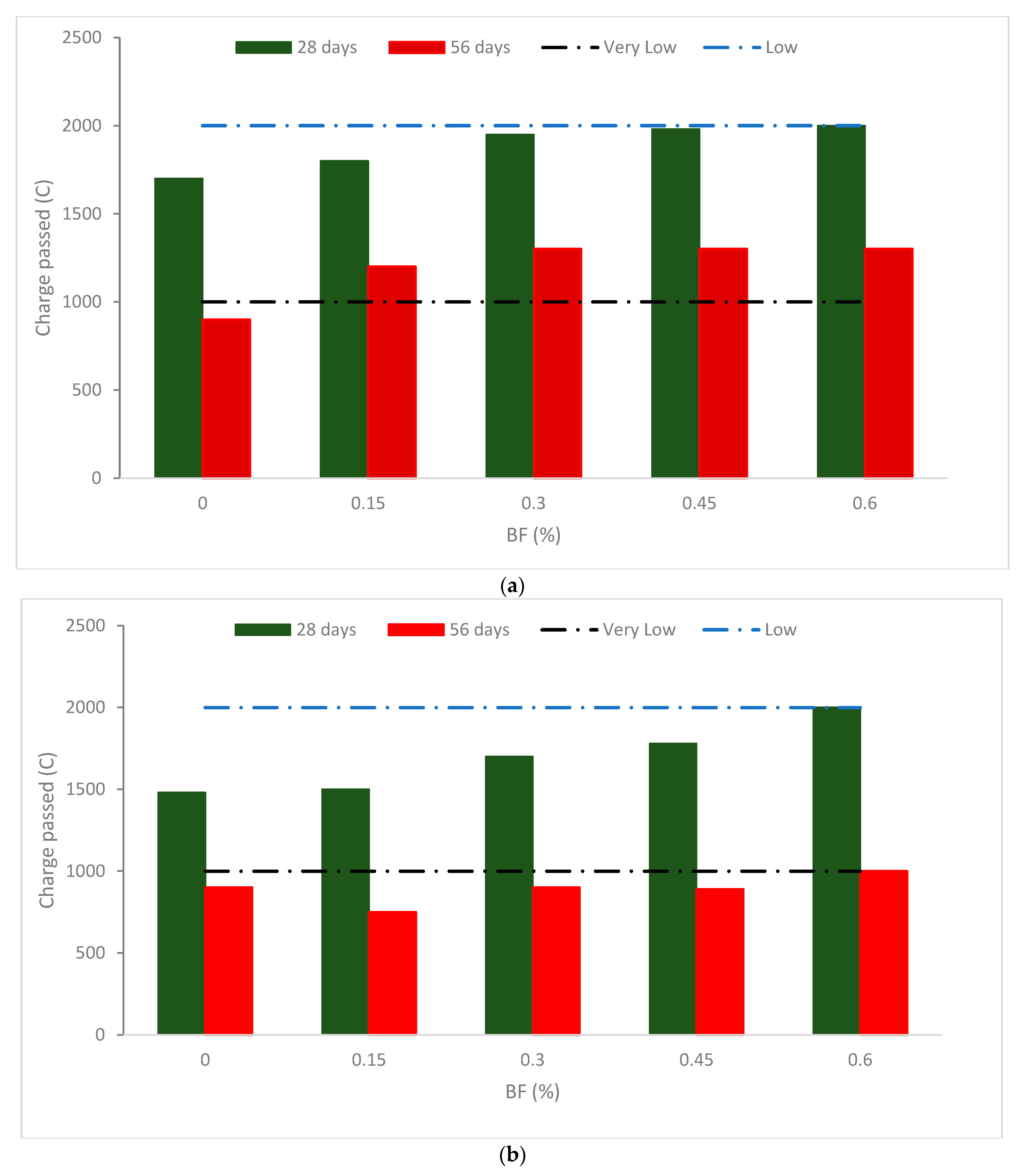 Materials 16 00429 g006