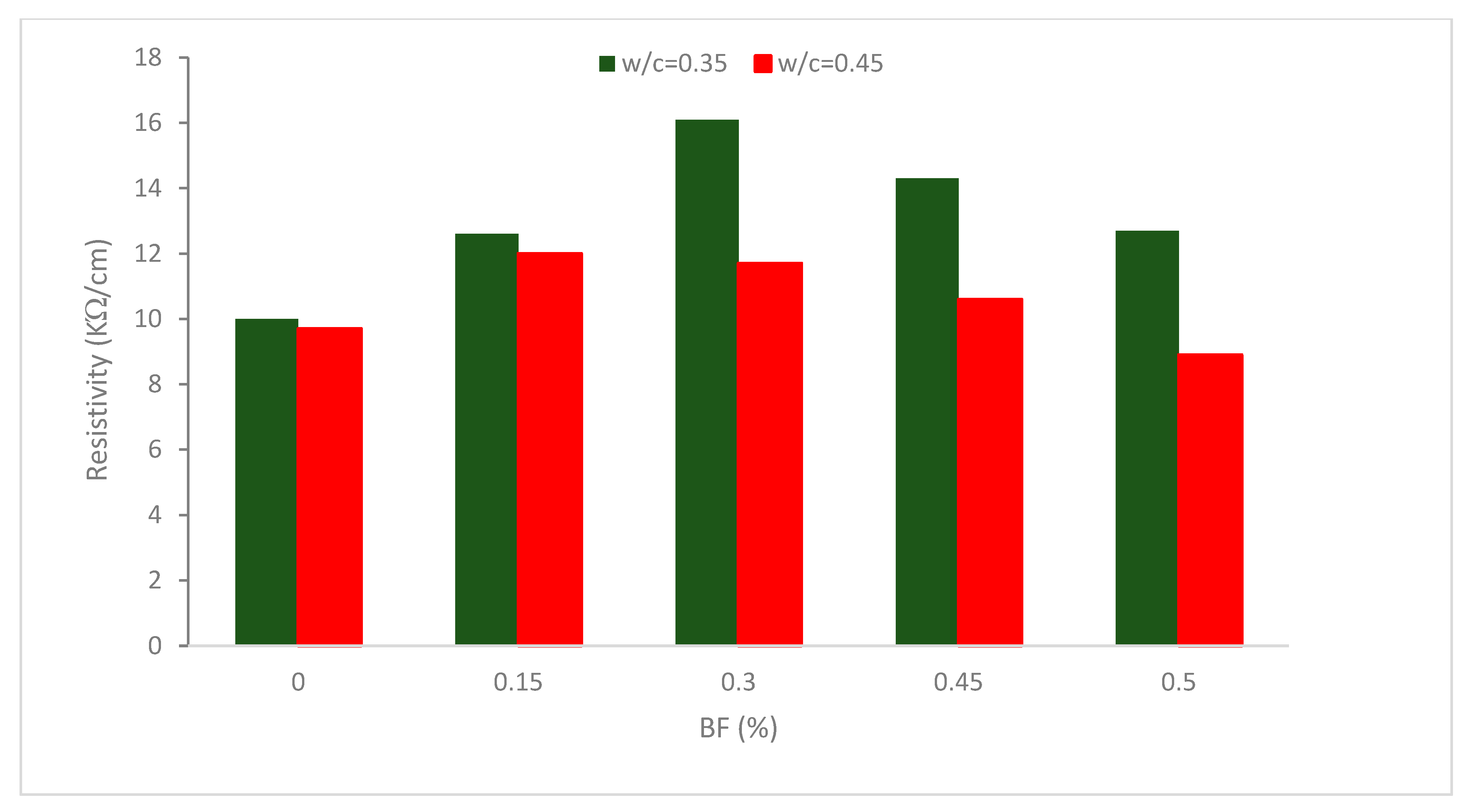 Materials 16 00429 g008