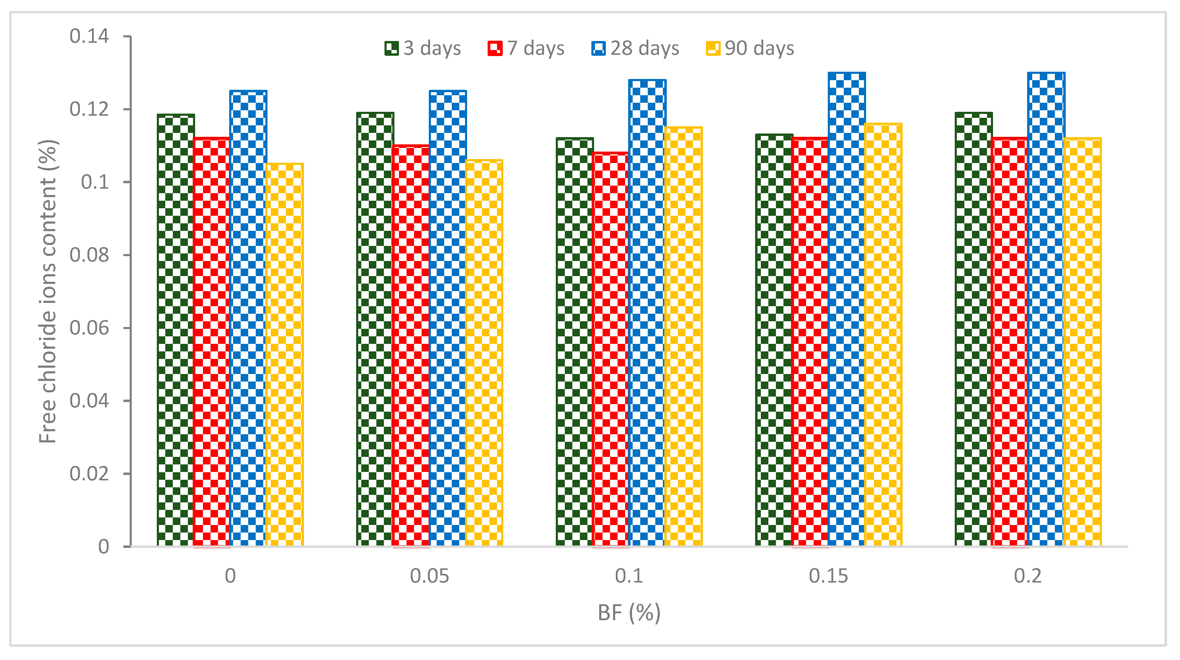 Materials 16 00429 g012