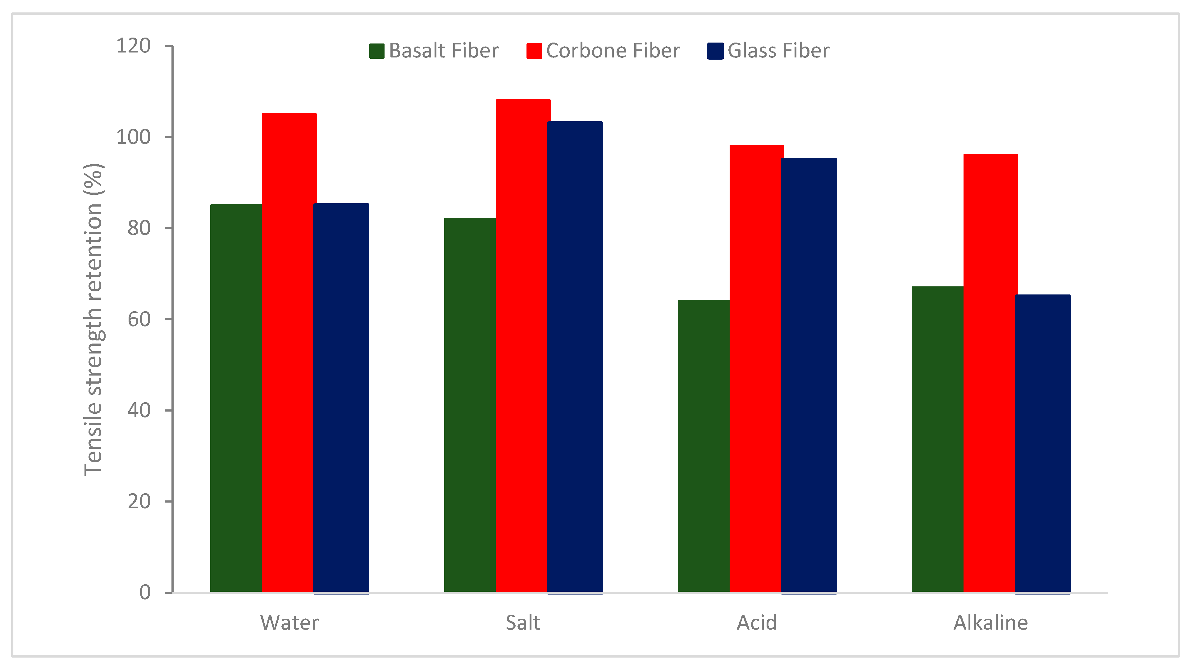 Materials 16 00429 g018