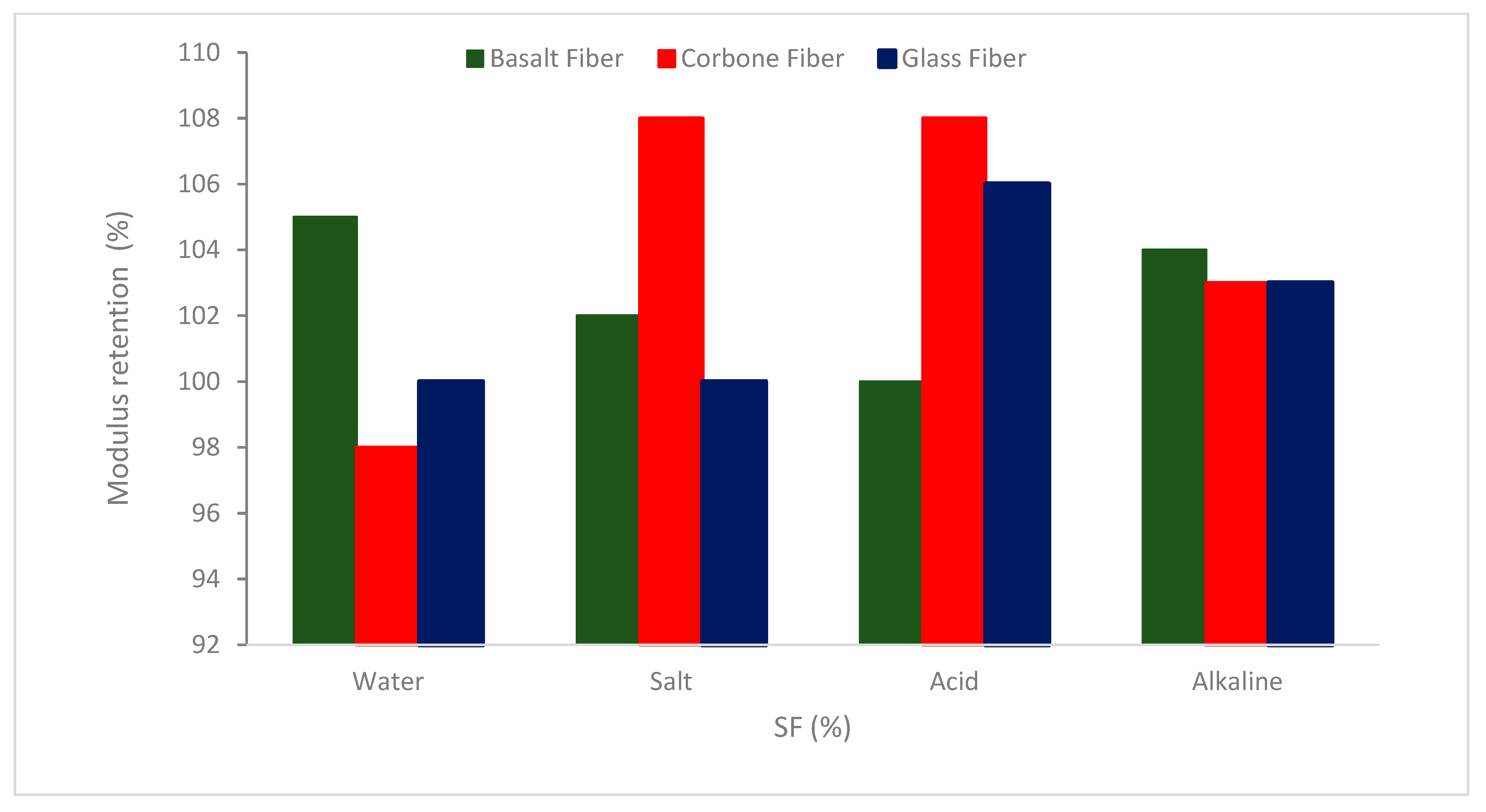 Materials 16 00429 g019