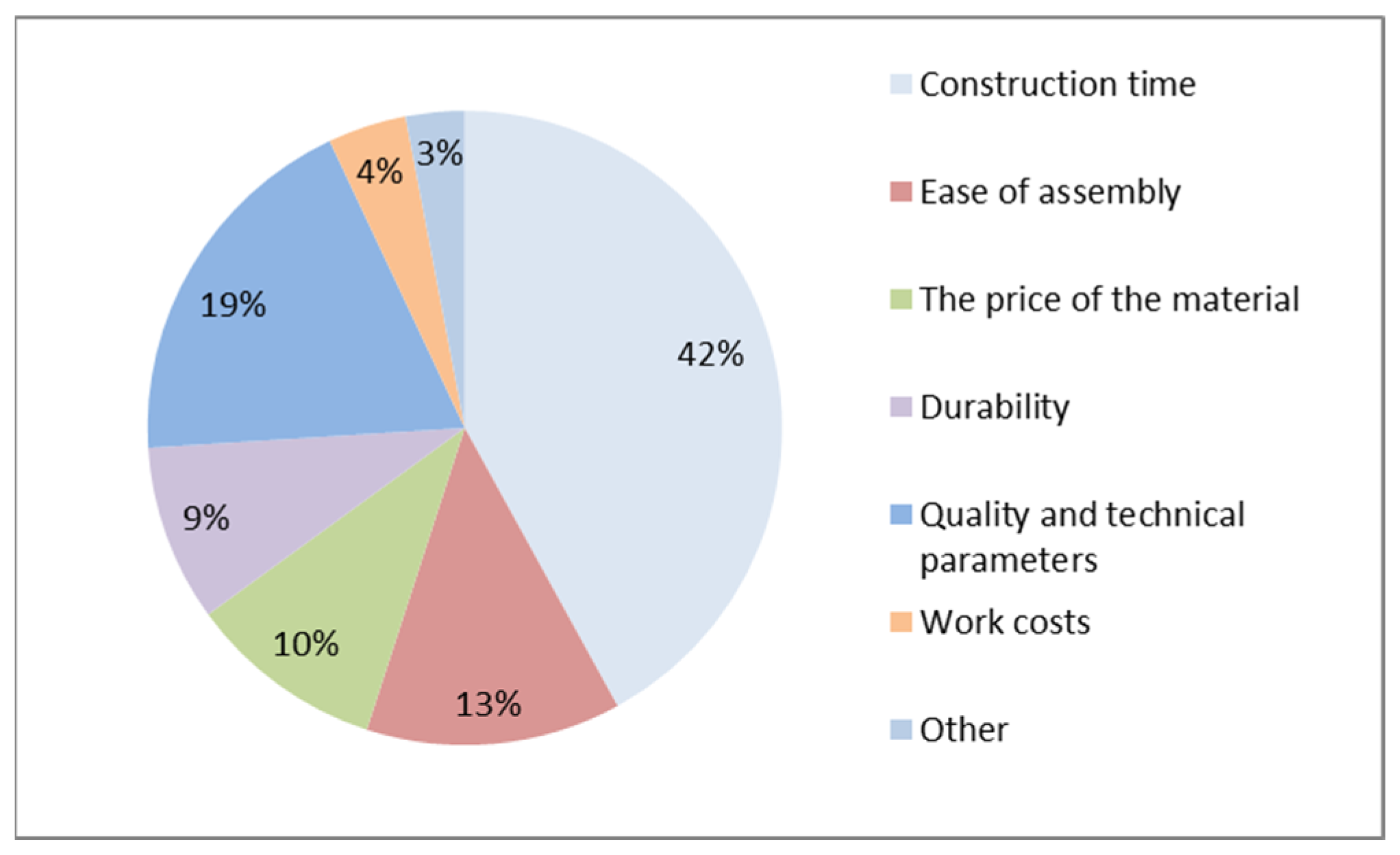 Materials 16 00431 g003