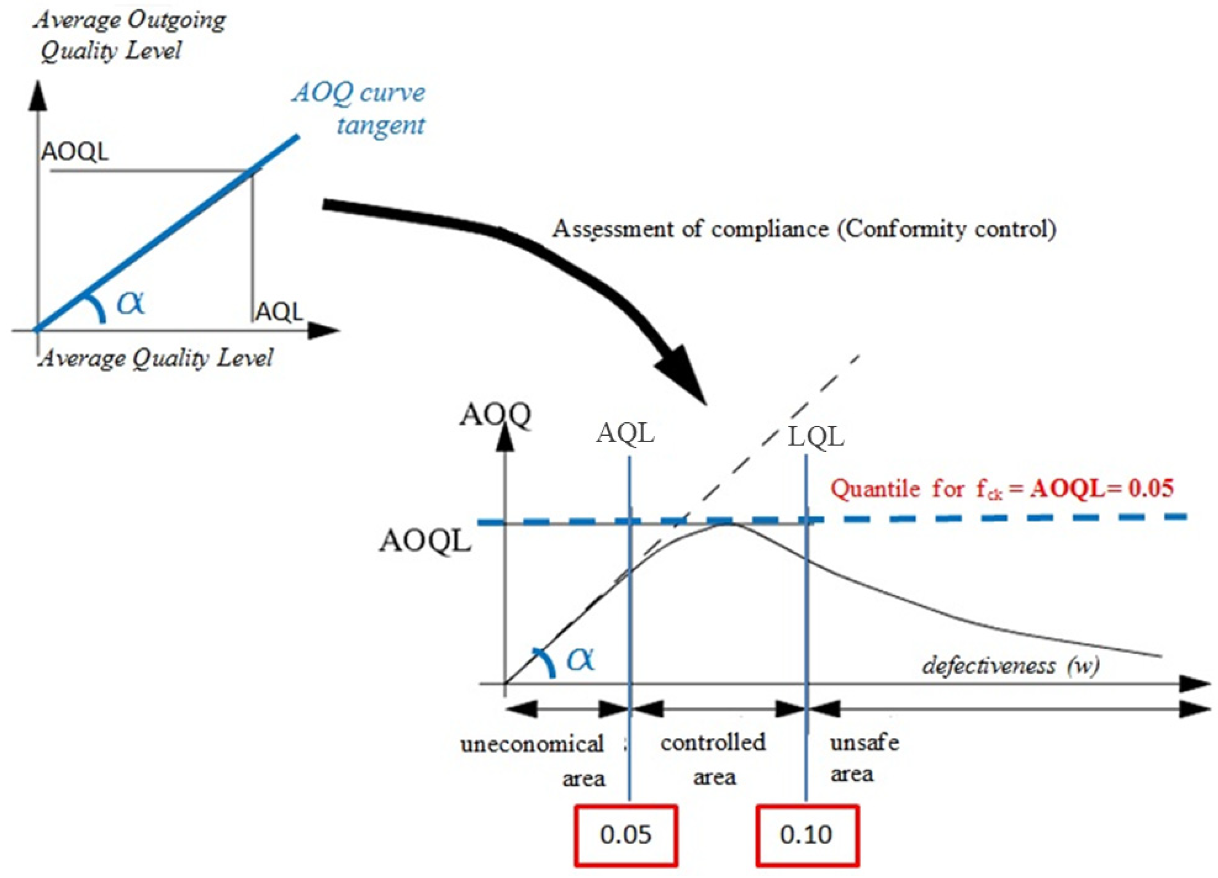 Materials 16 00431 g009