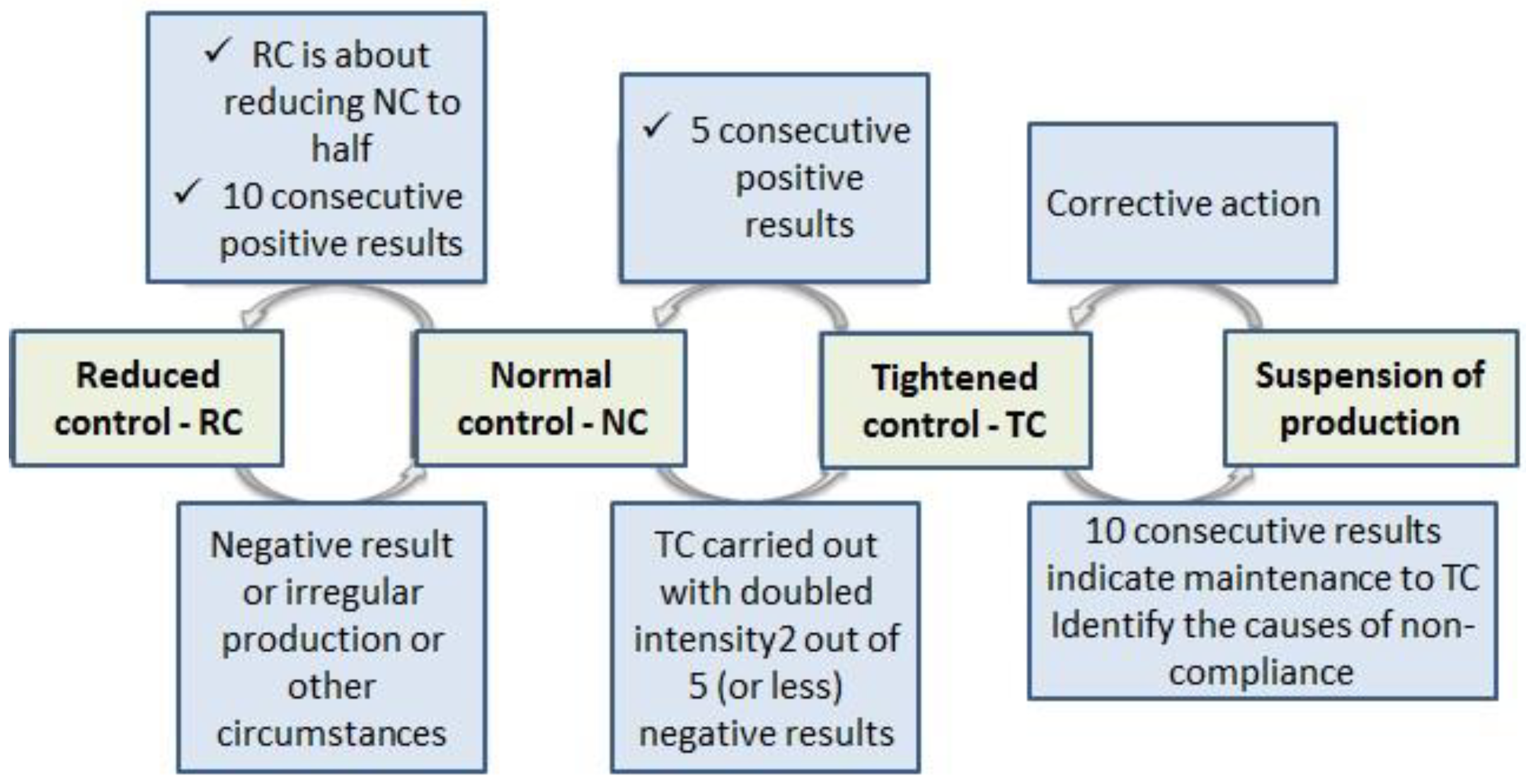 Materials 16 00431 g010