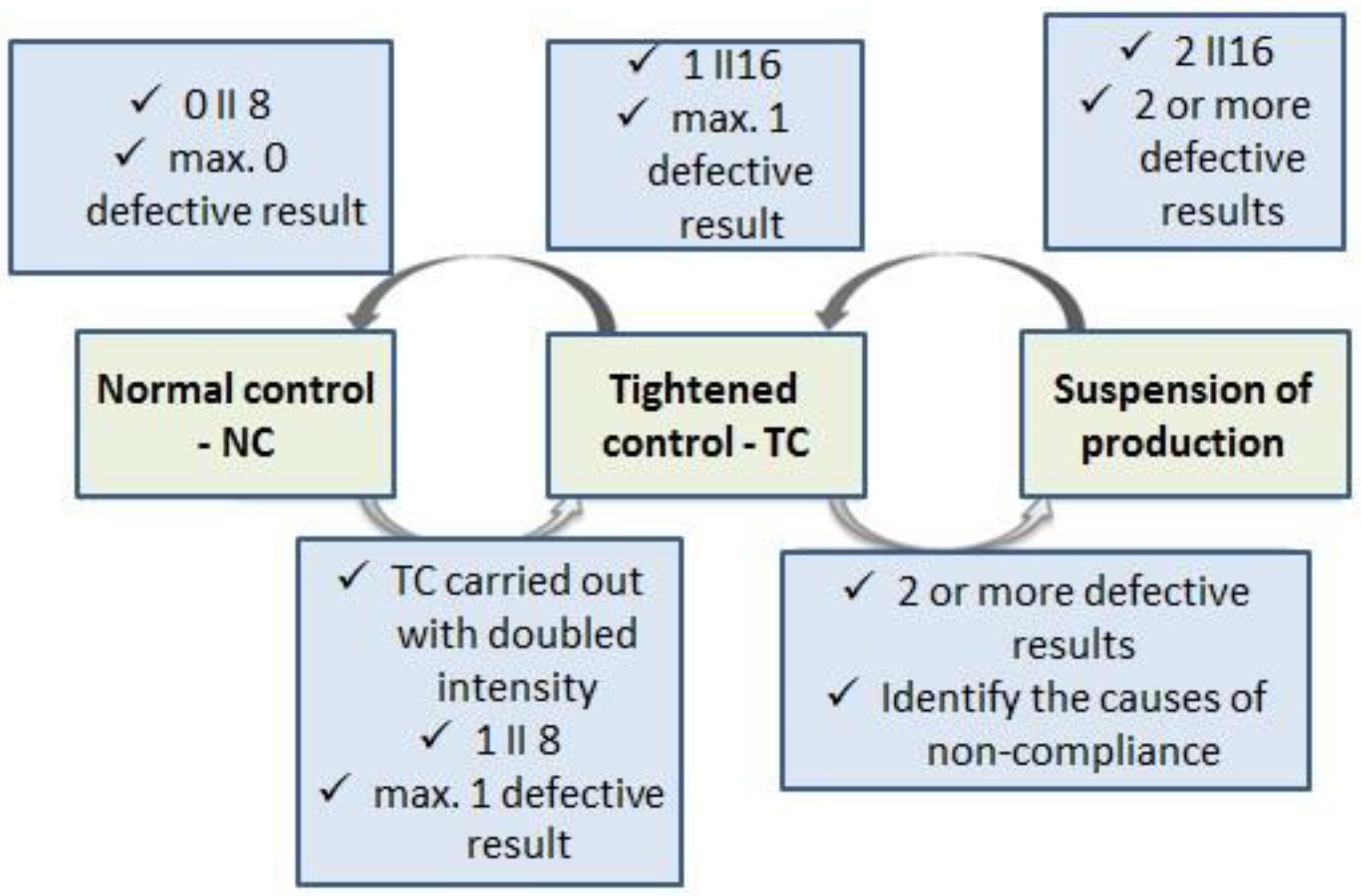 Materials 16 00431 g011