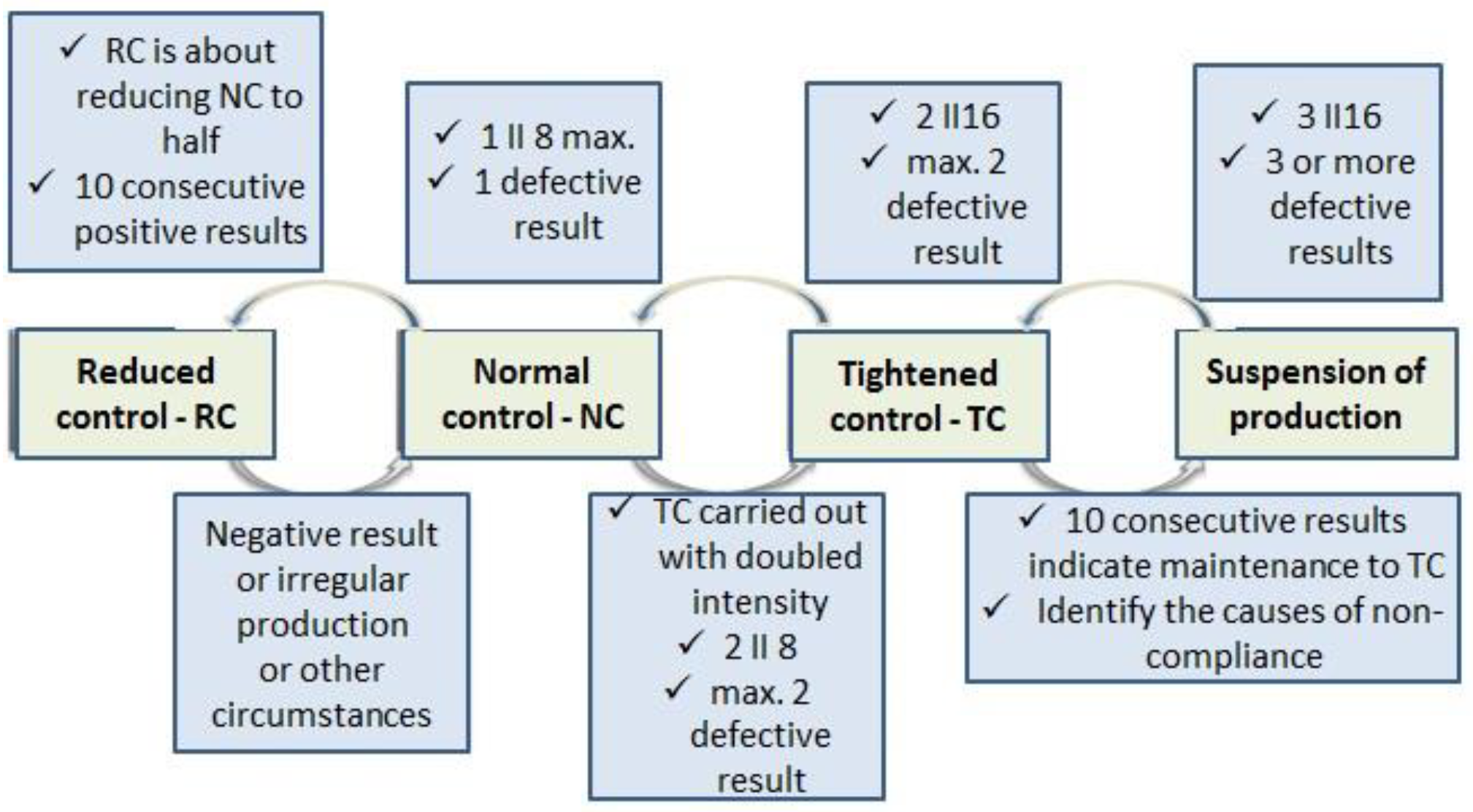 Materials 16 00431 g012