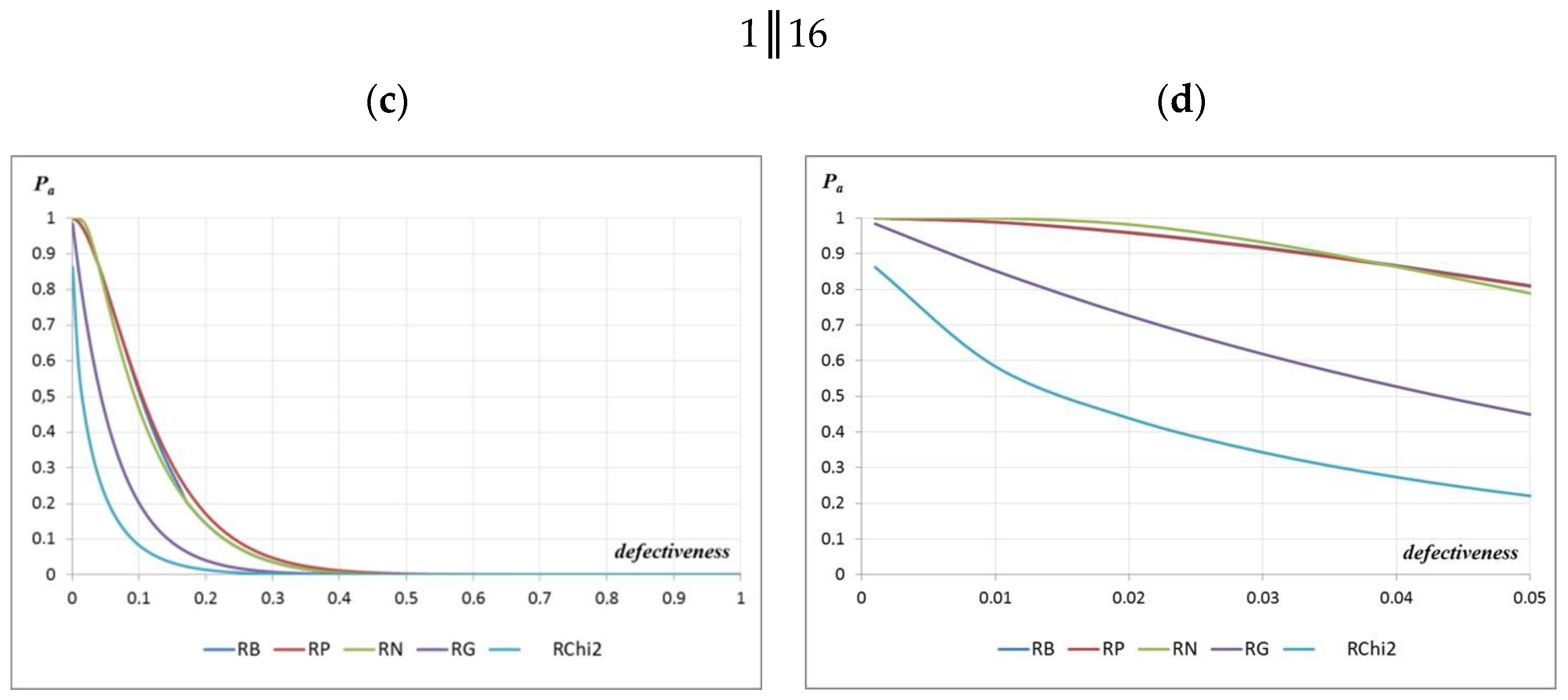 Materials 16 00431 g013b