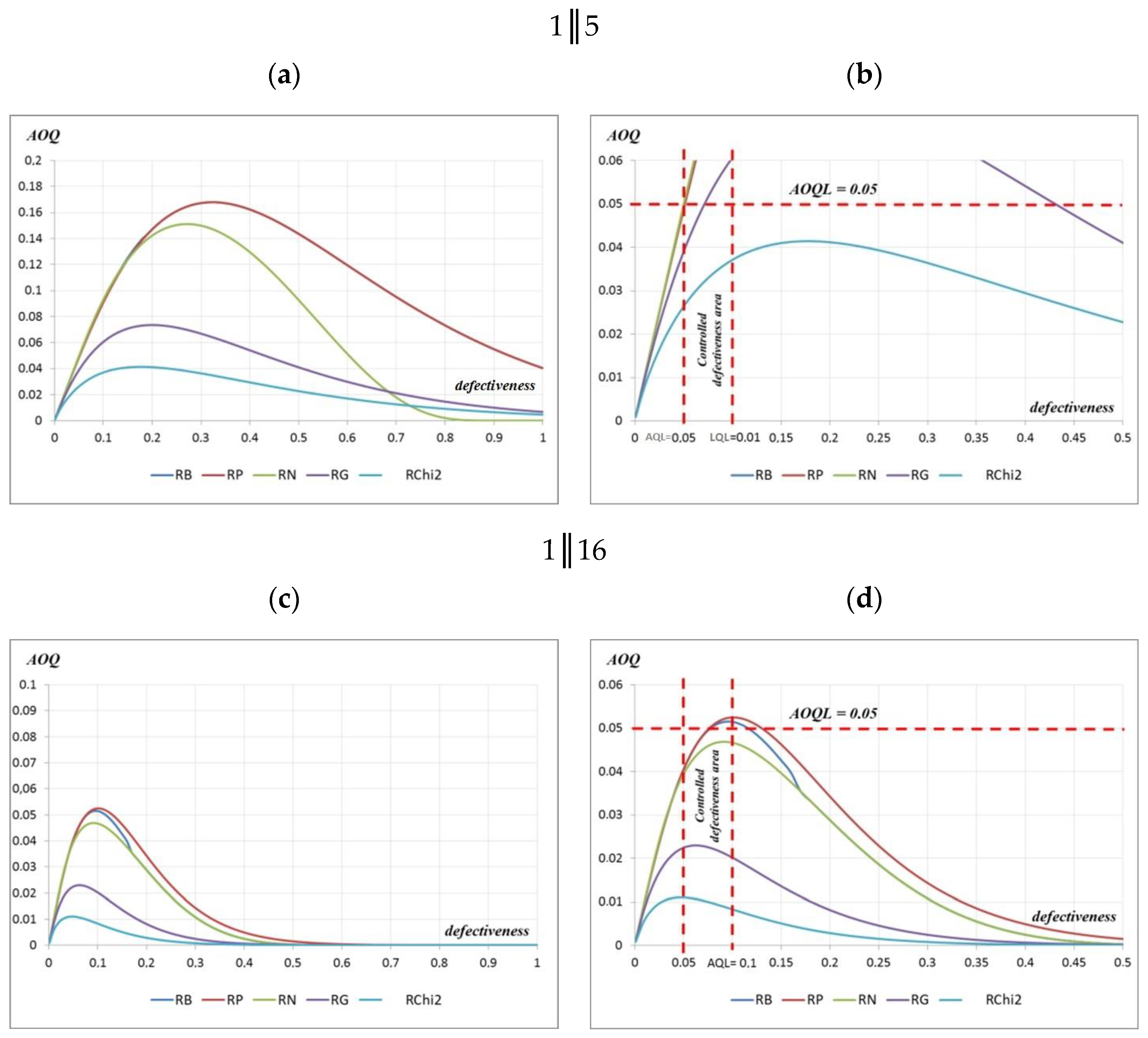 Materials 16 00431 g014