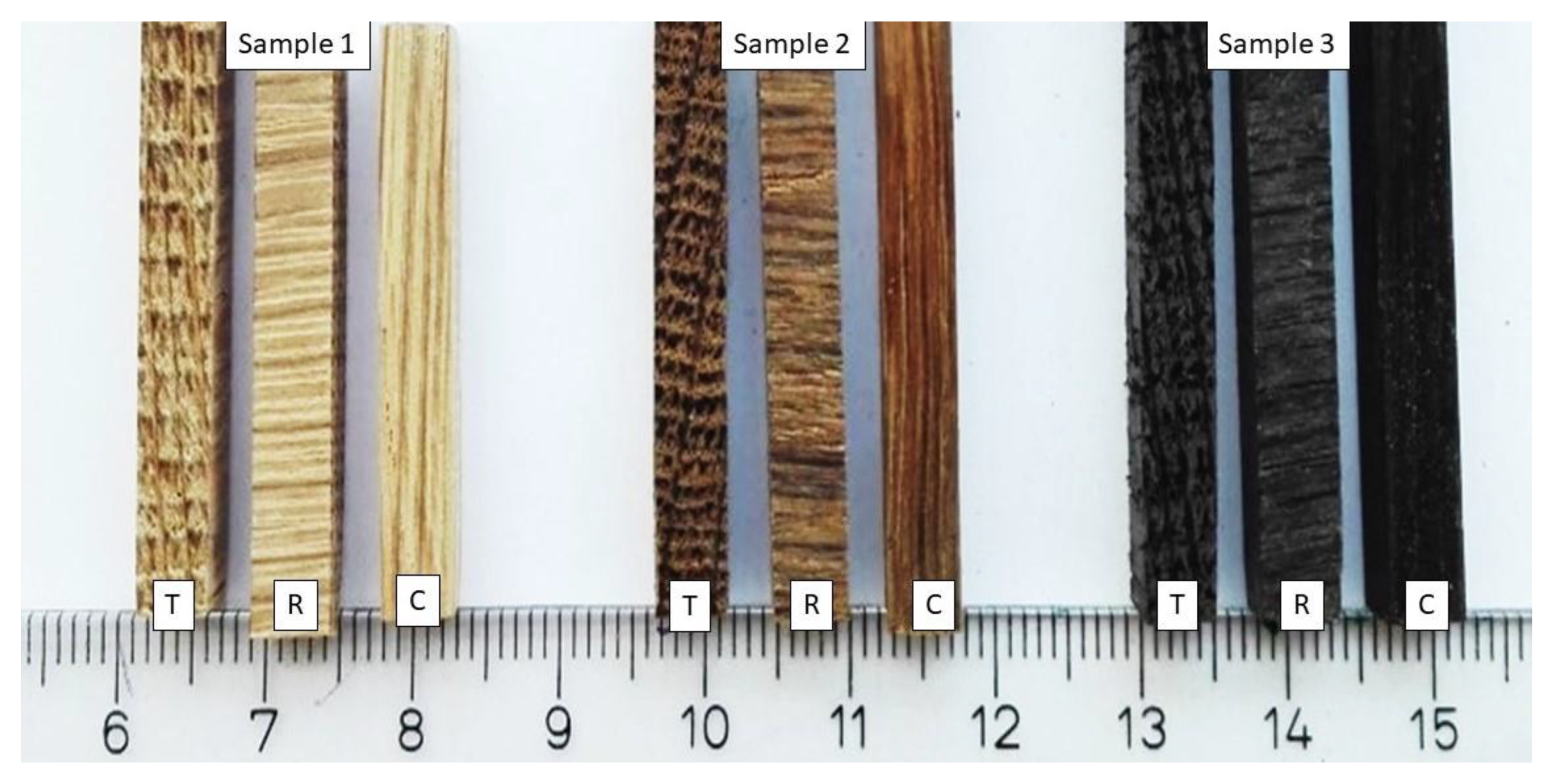 Materials 16 00432 g003