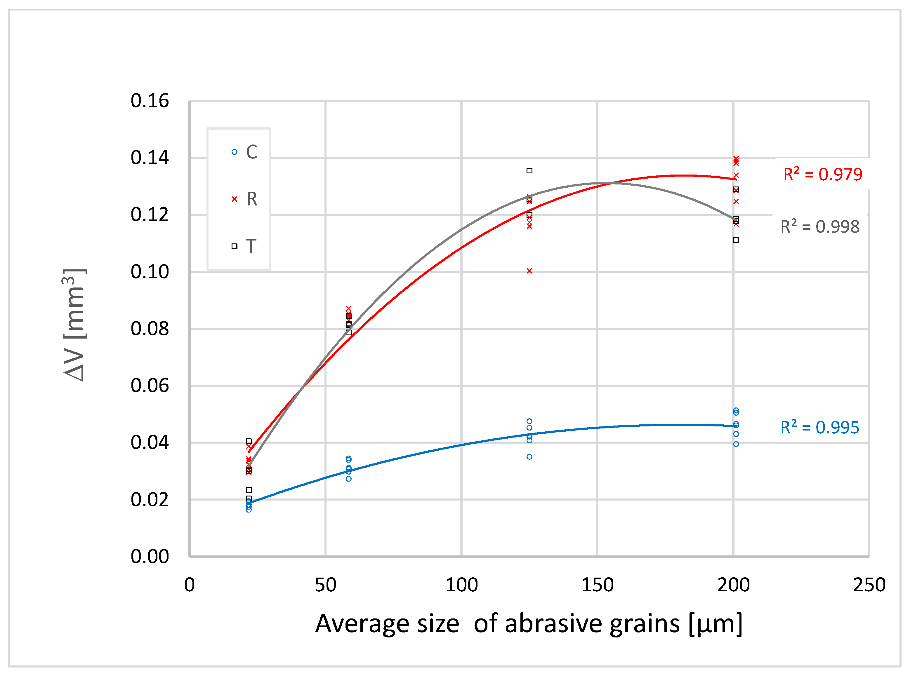 Materials 16 00432 g006