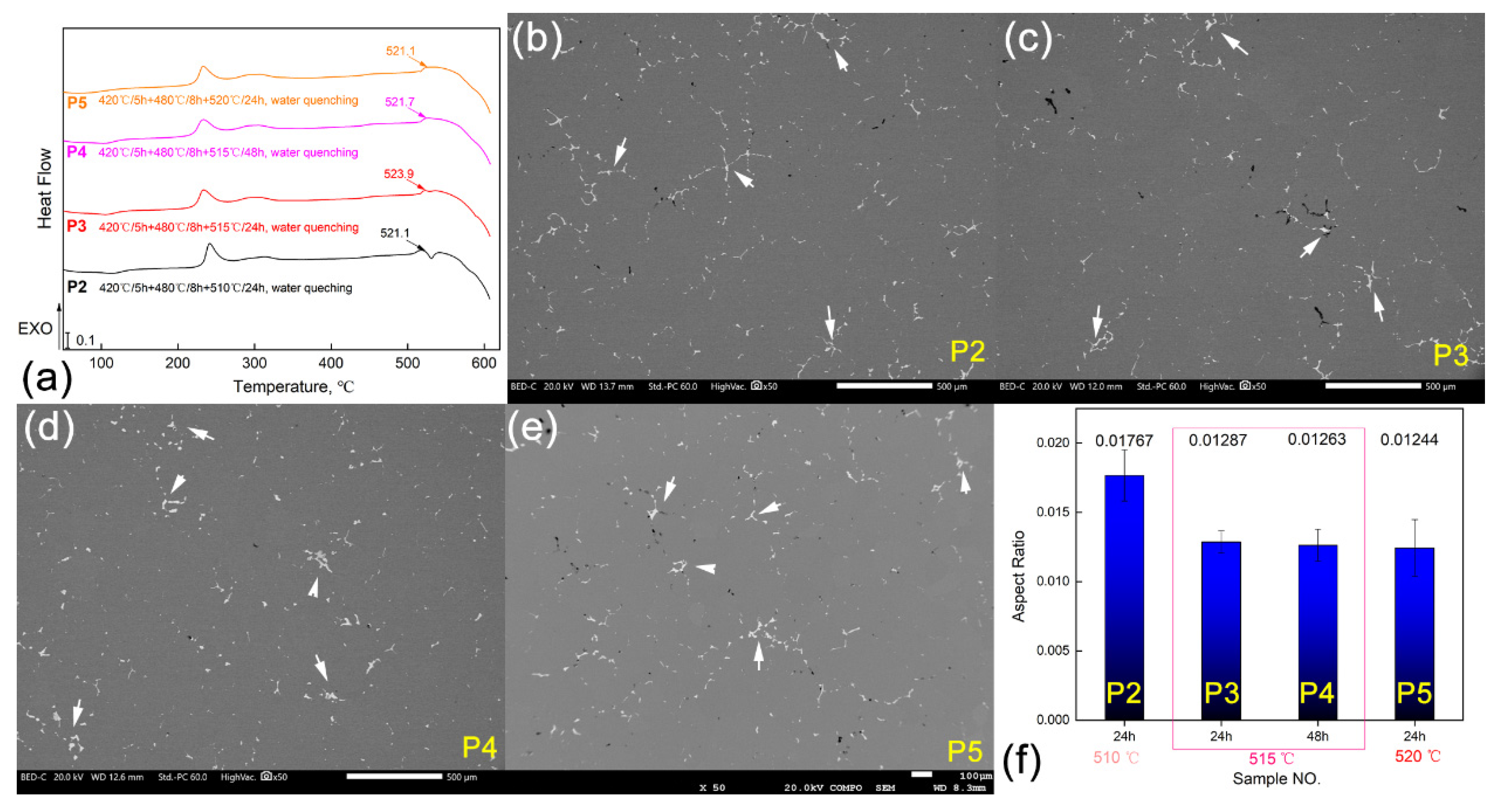 Materials 16 00433 g005