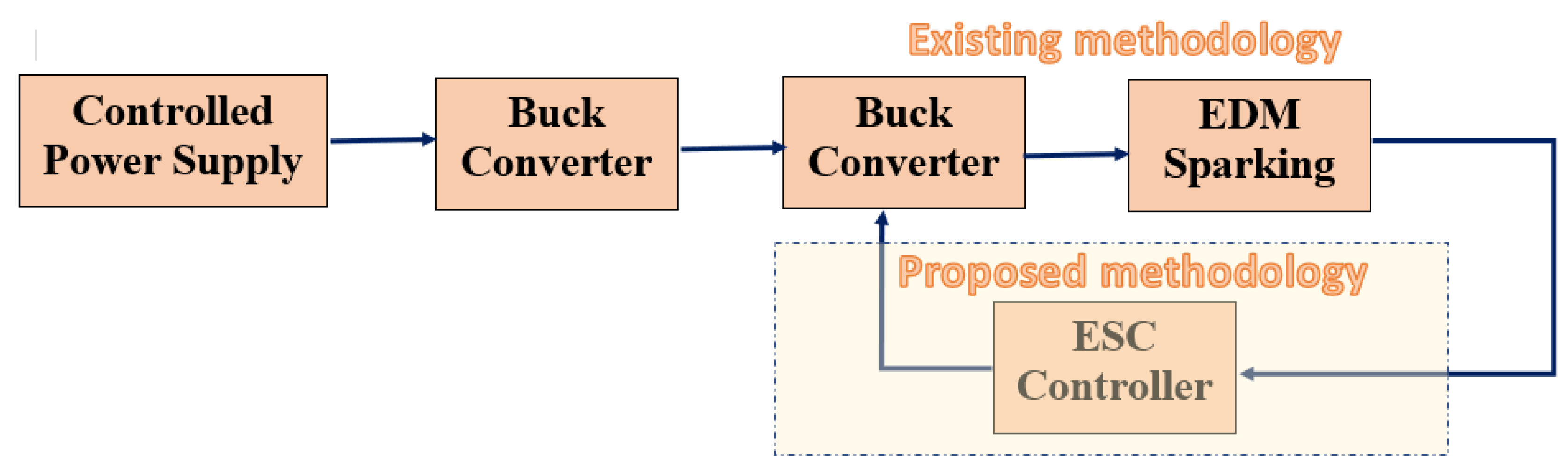 Materials 16 00434 g002