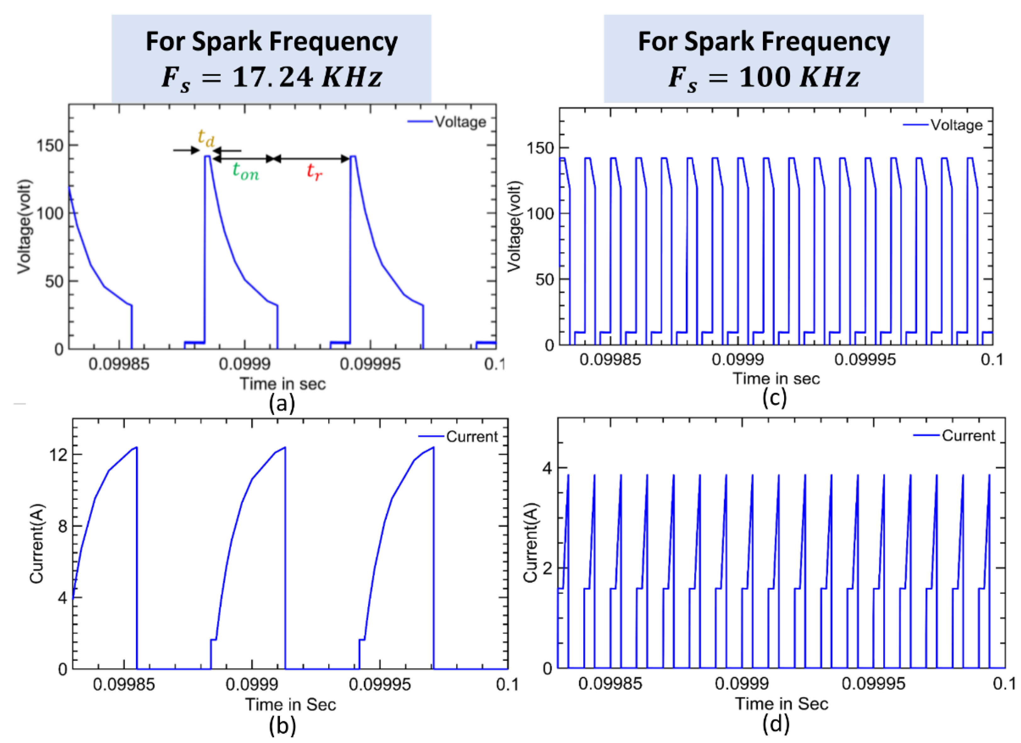 Materials 16 00434 g003