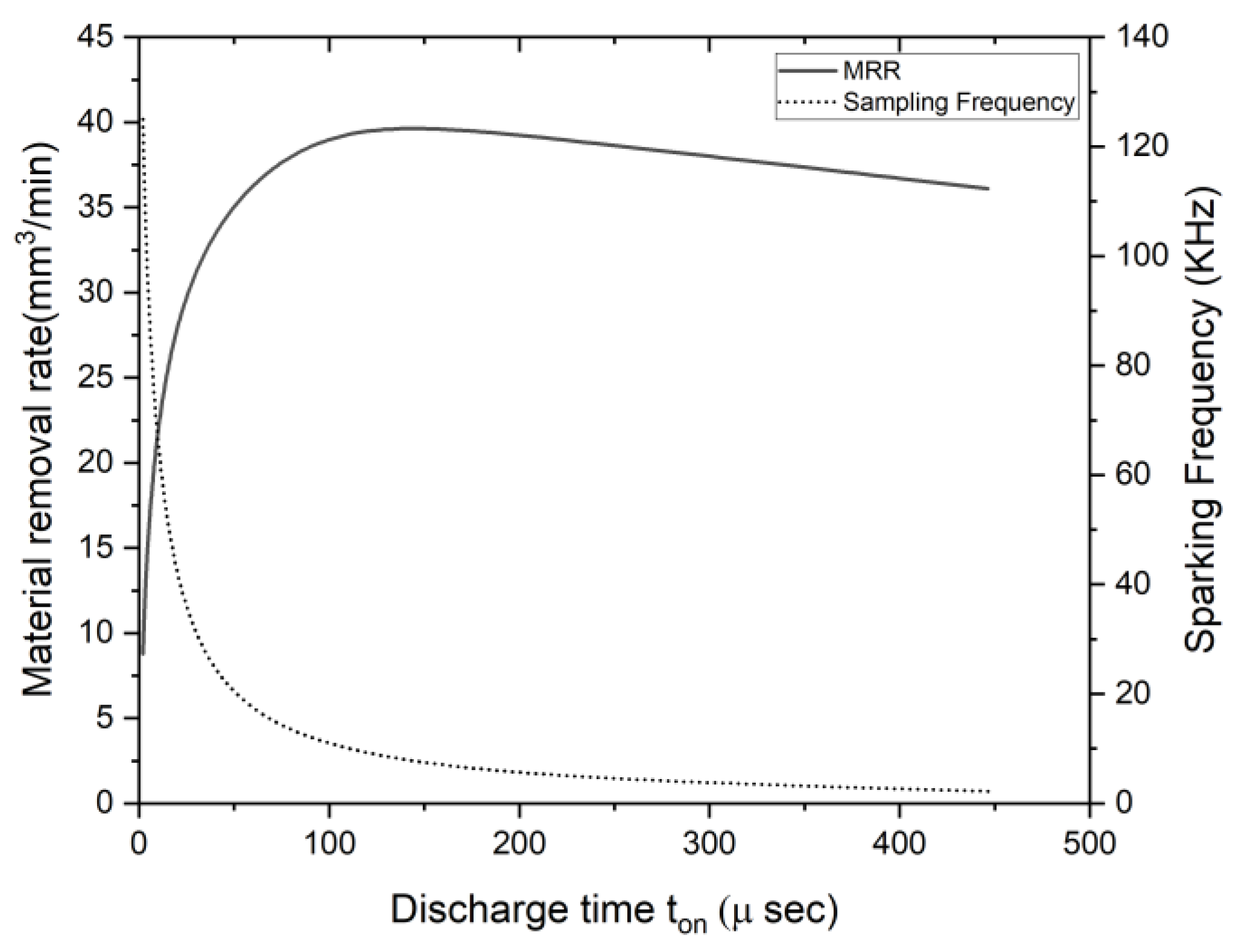 Materials 16 00434 g005