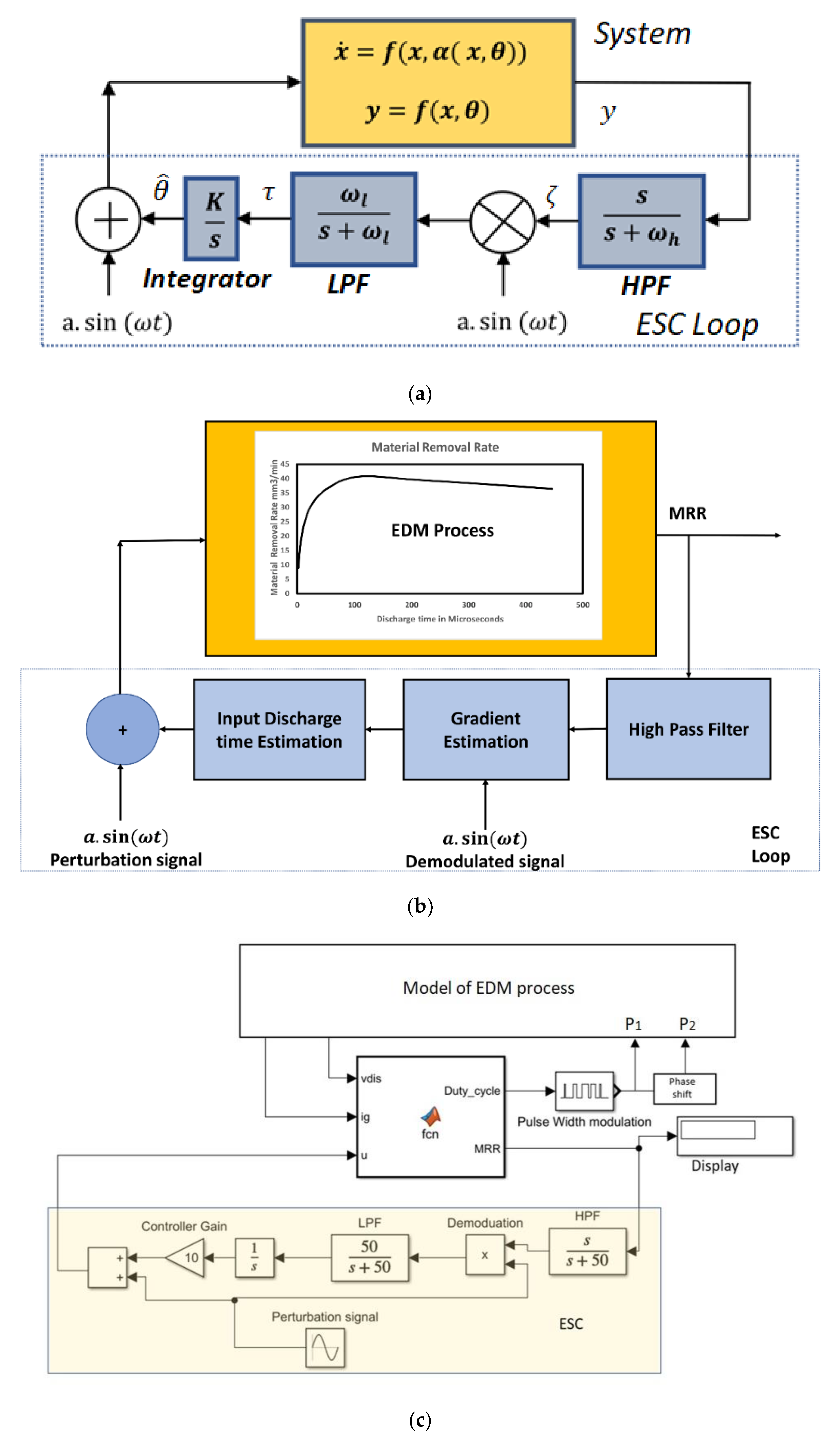 Materials 16 00434 g006