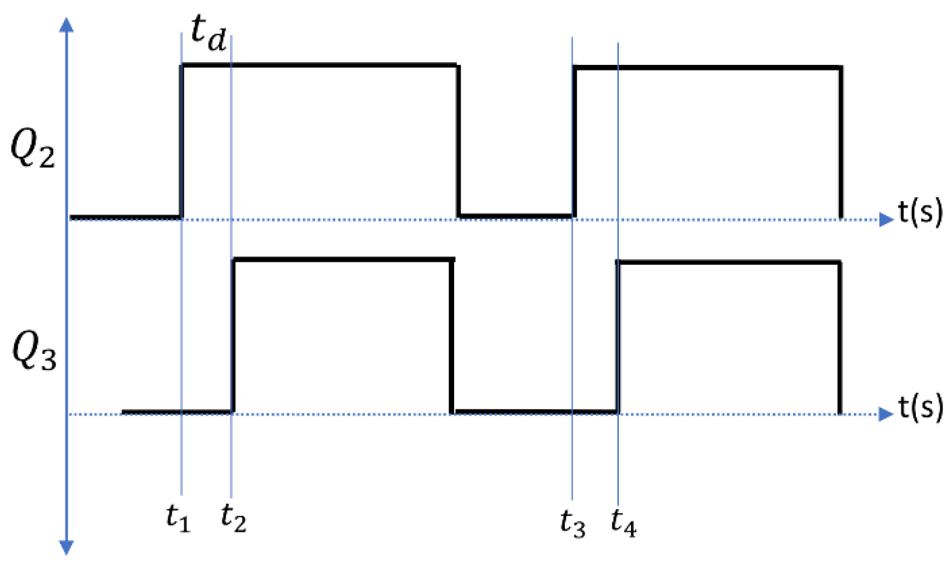 Materials 16 00434 g007