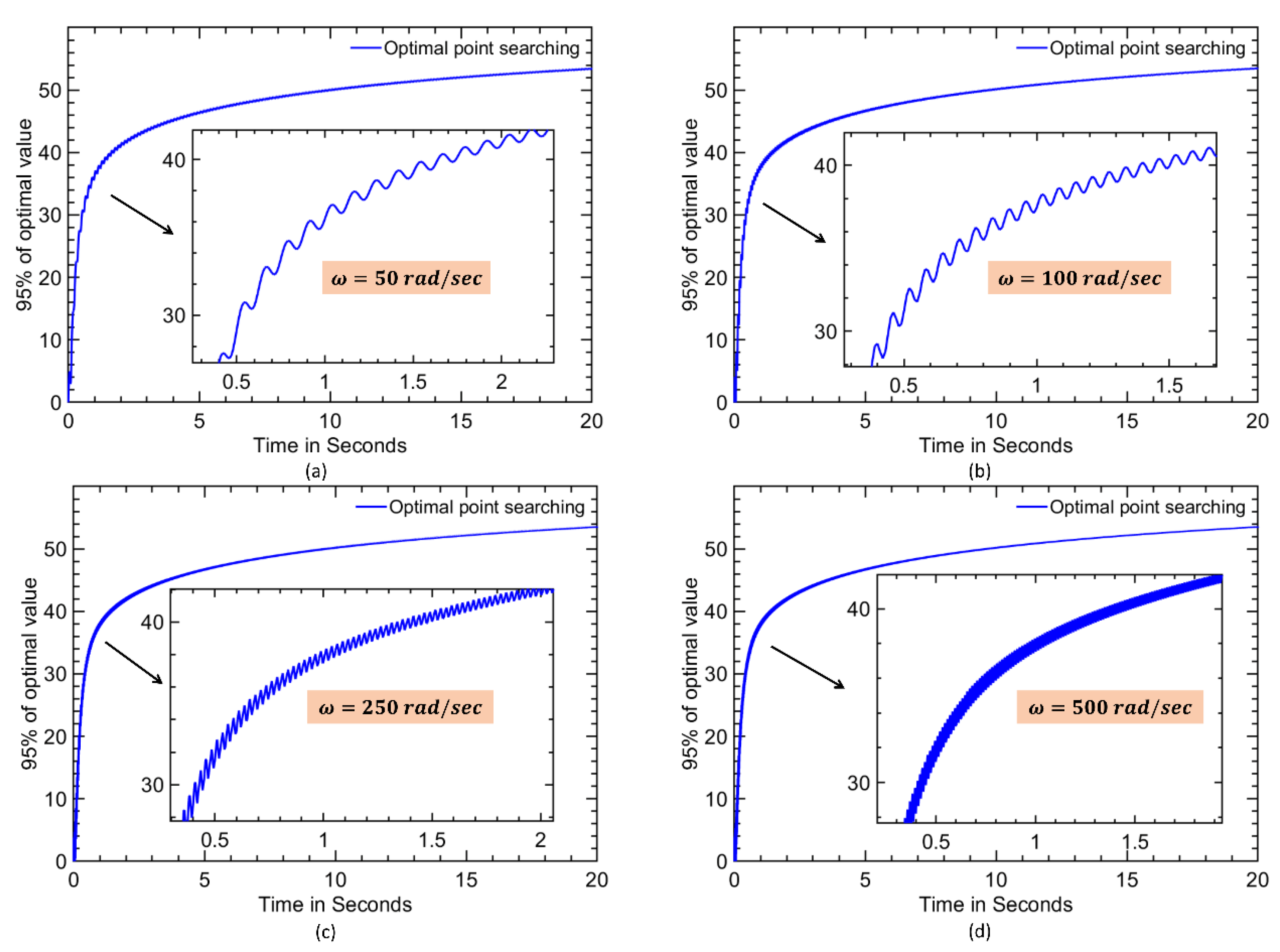 Materials 16 00434 g009
