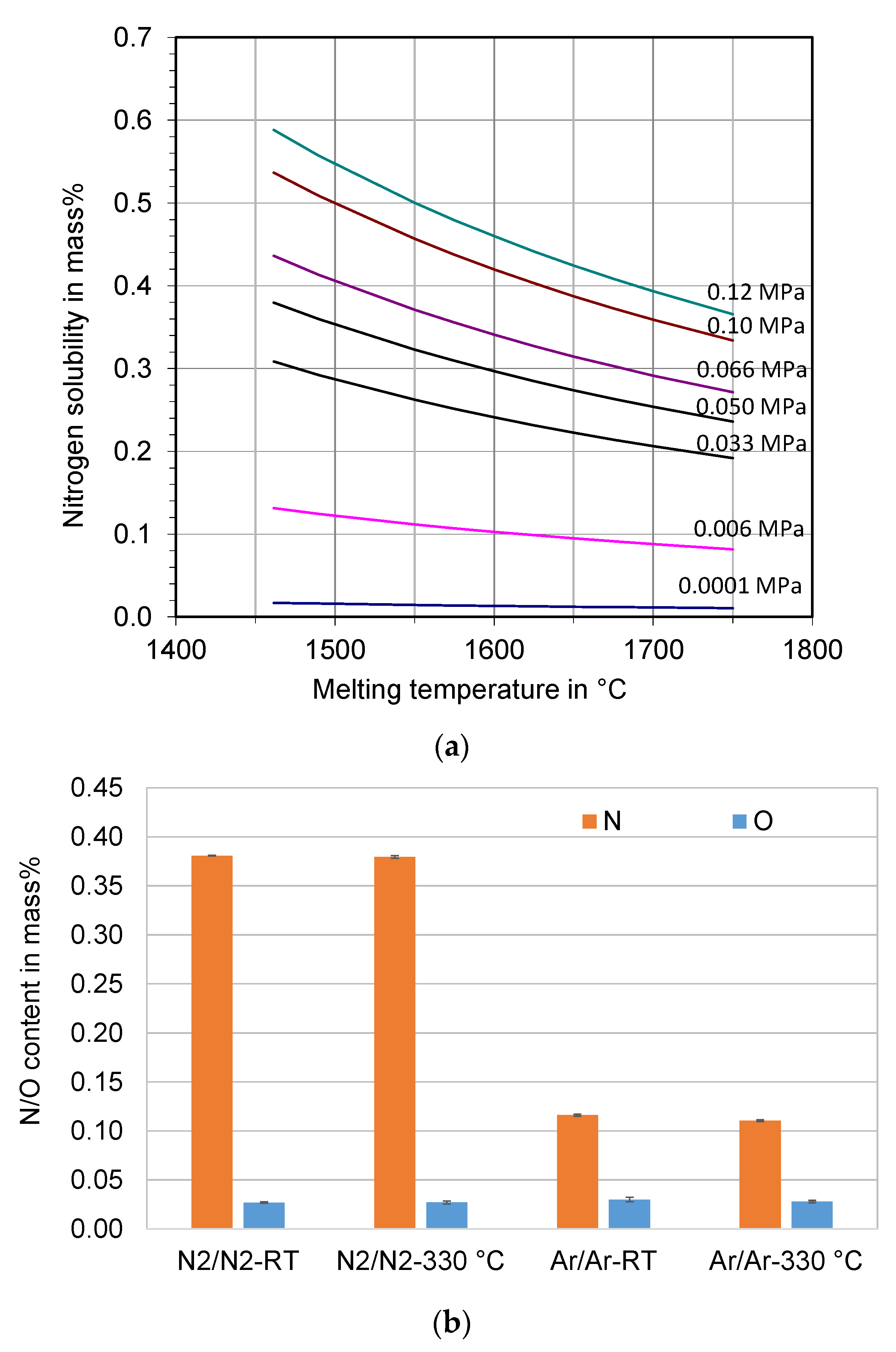 Materials 16 00435 g001