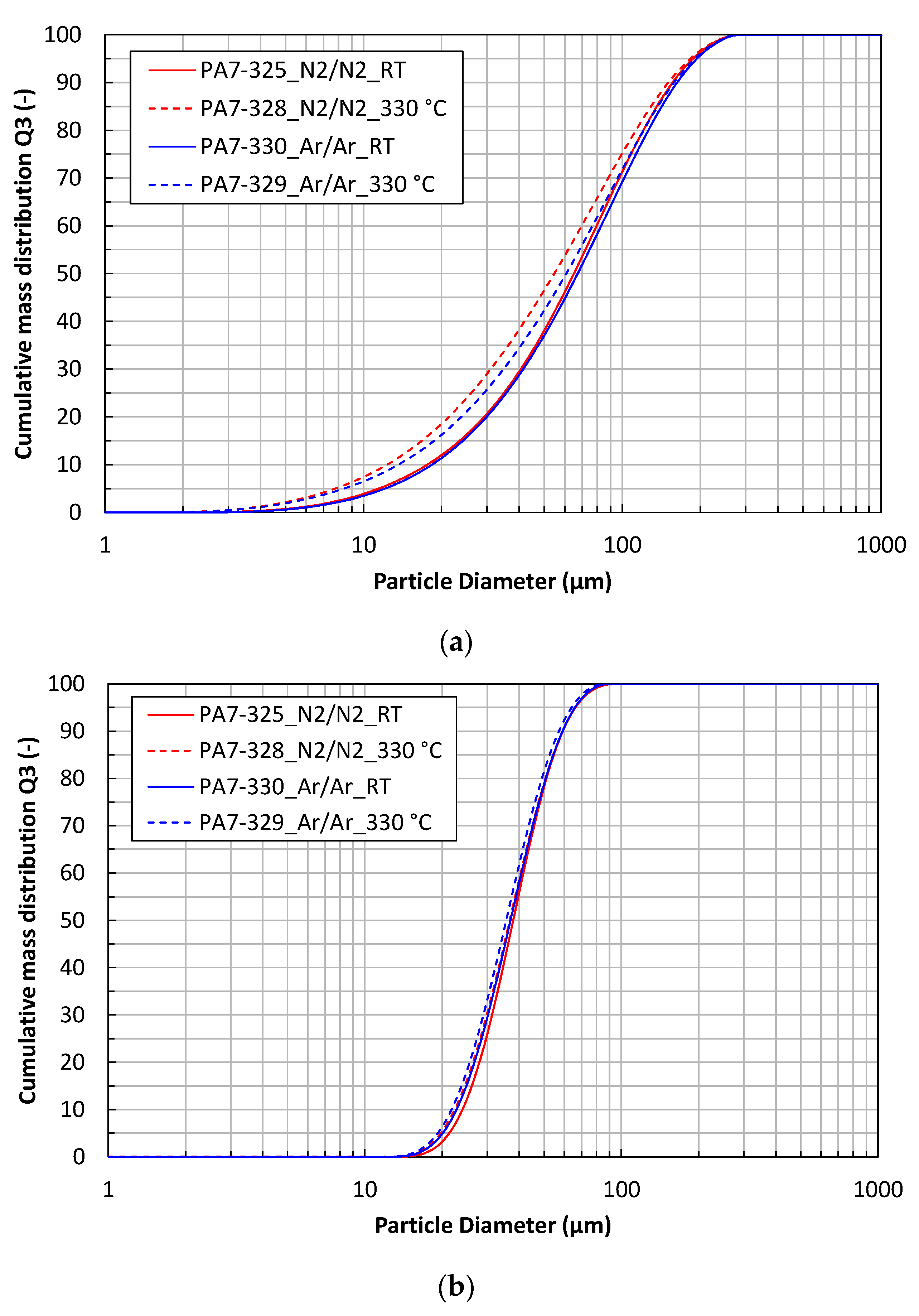 Materials 16 00435 g002