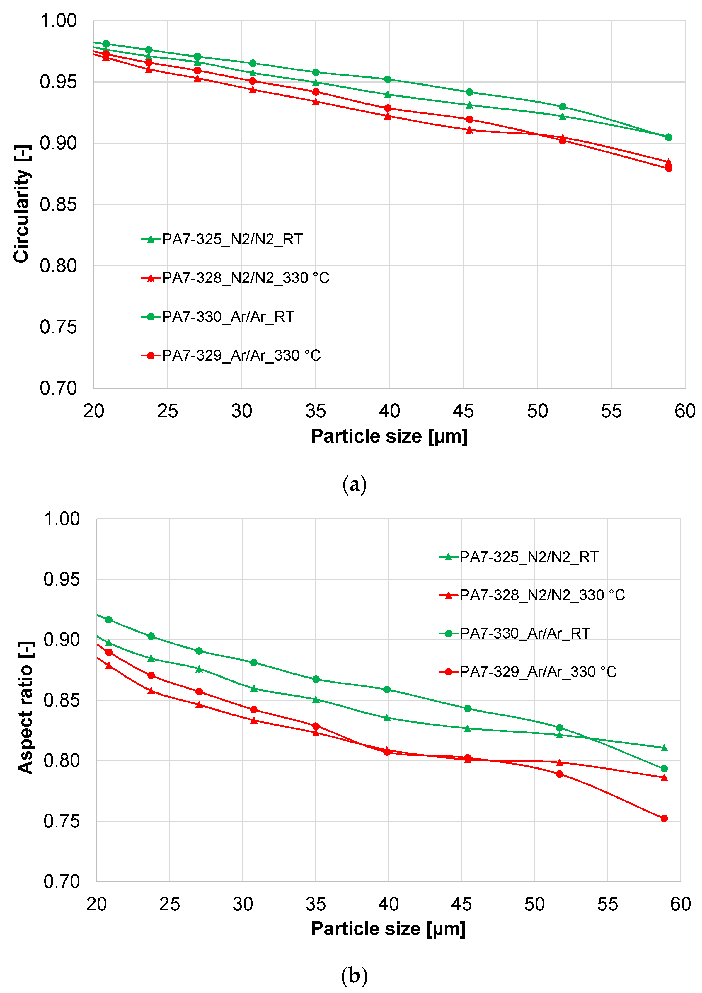 Materials 16 00435 g003