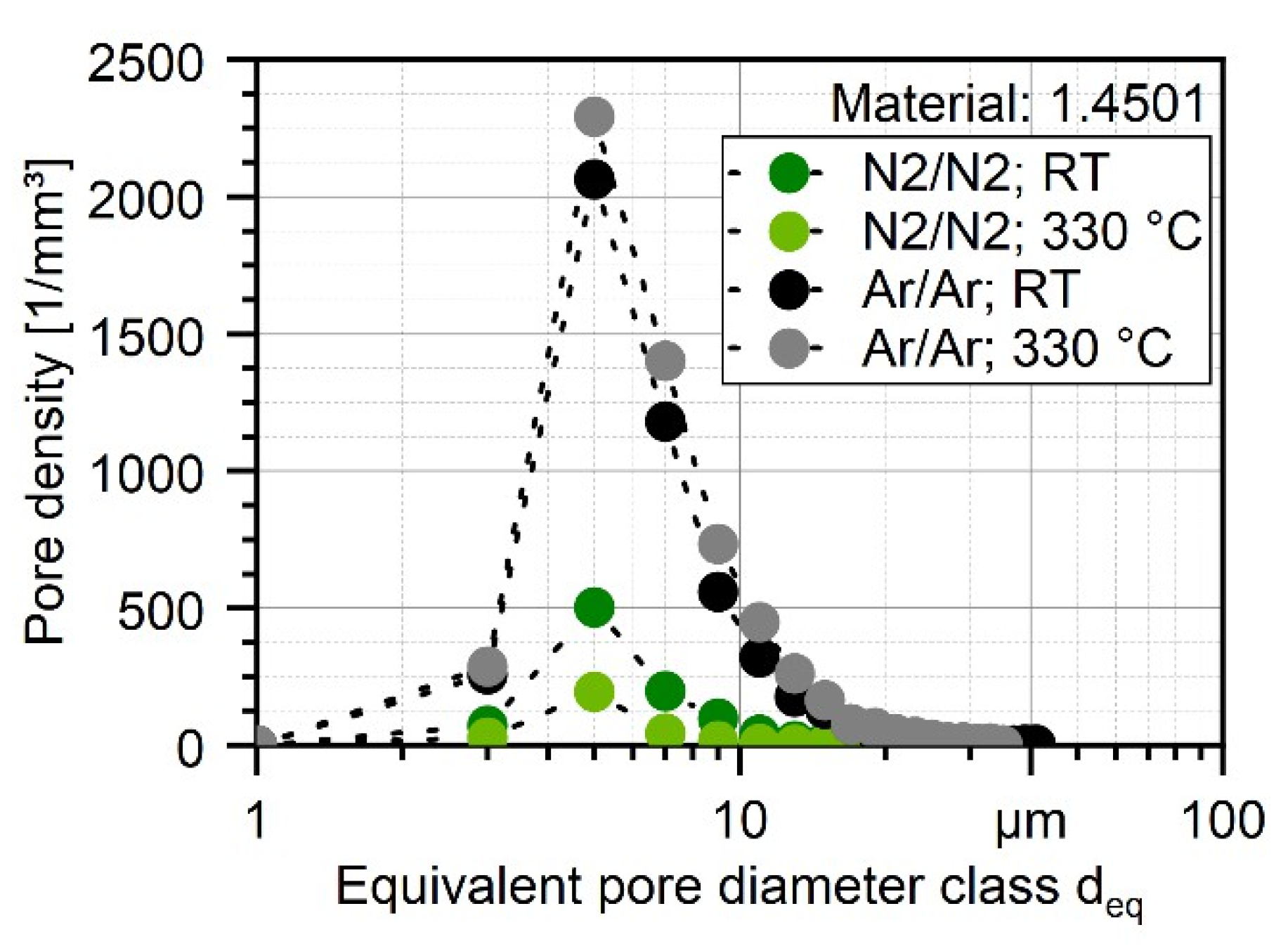 Materials 16 00435 g010