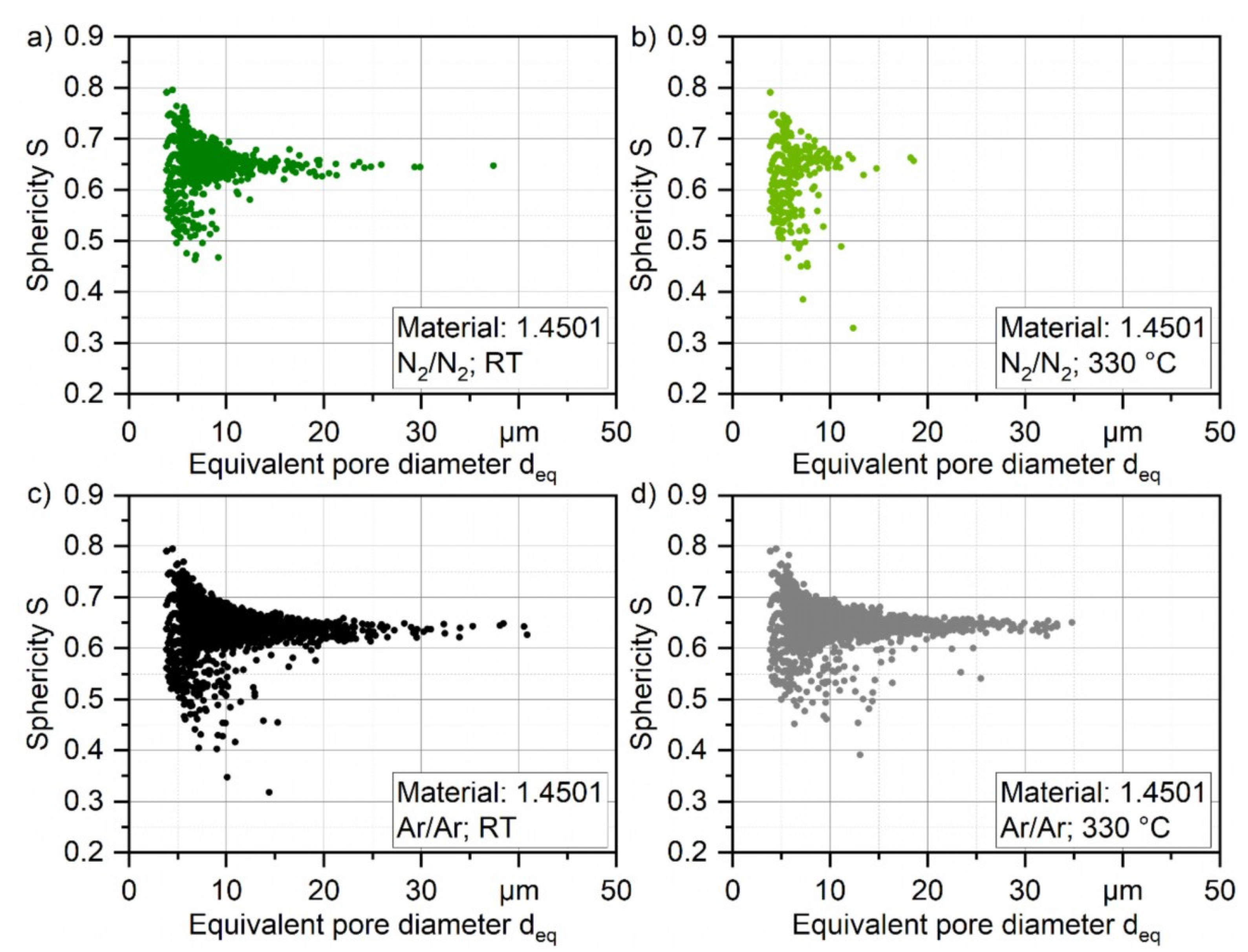 Materials 16 00435 g011