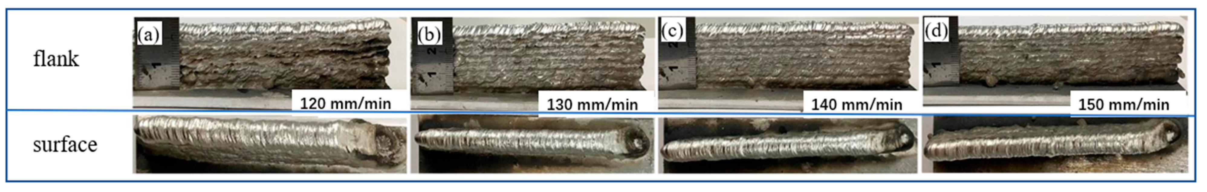 Materials 16 00436 g003 Materials 16 00436 g003