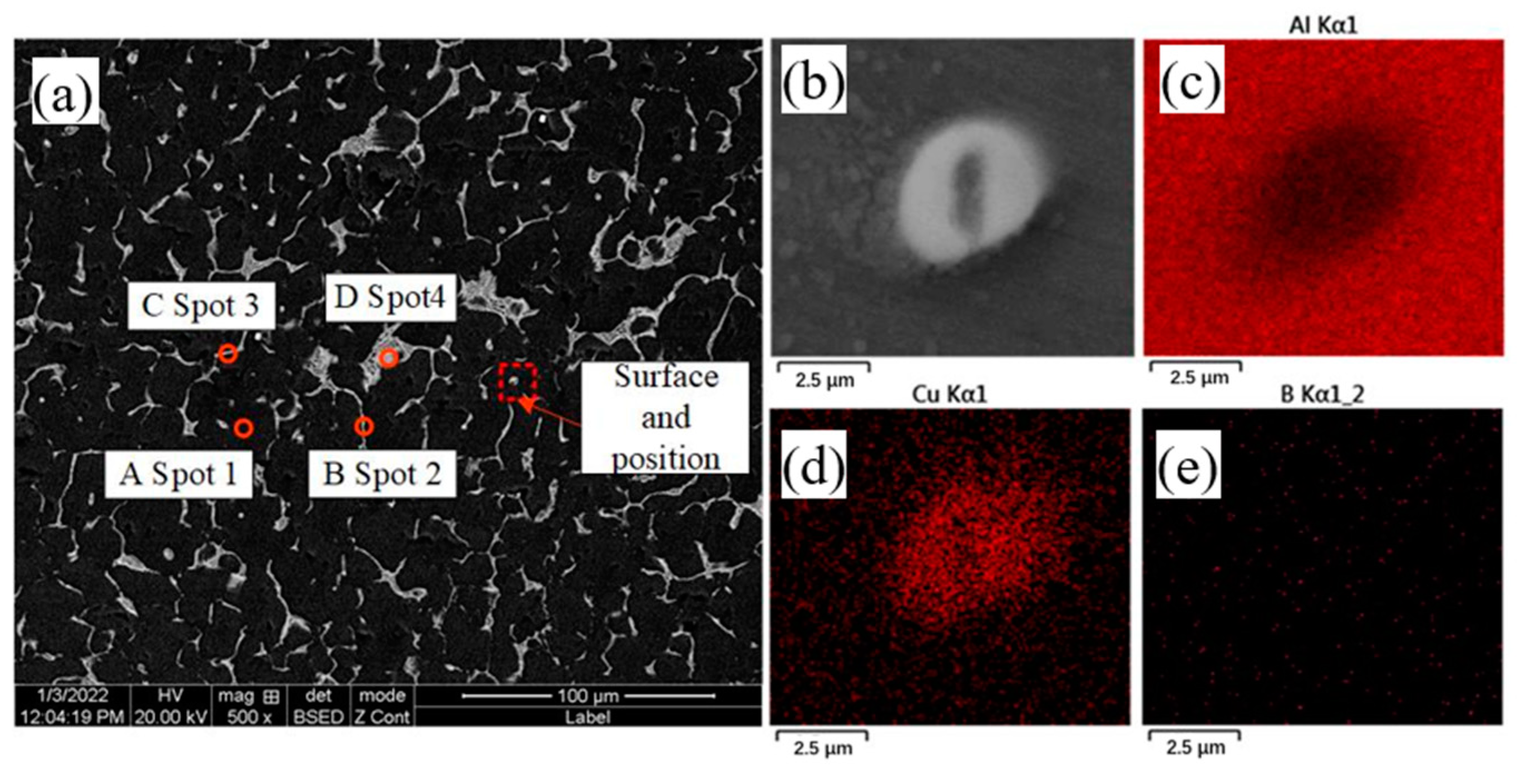 Materials 16 00436 g007 Materials 16 00436 g007