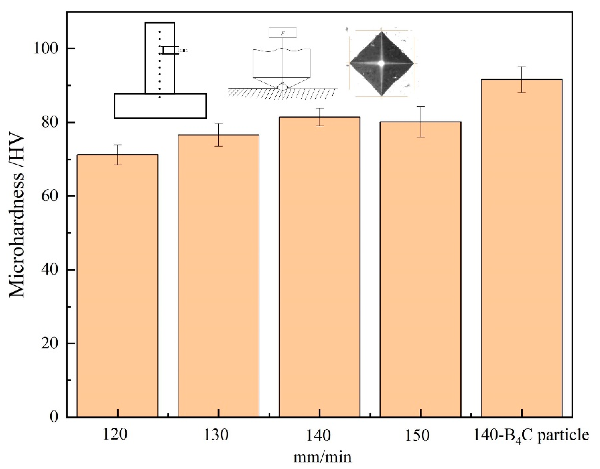 Materials 16 00436 g009 Materials 16 00436 g009