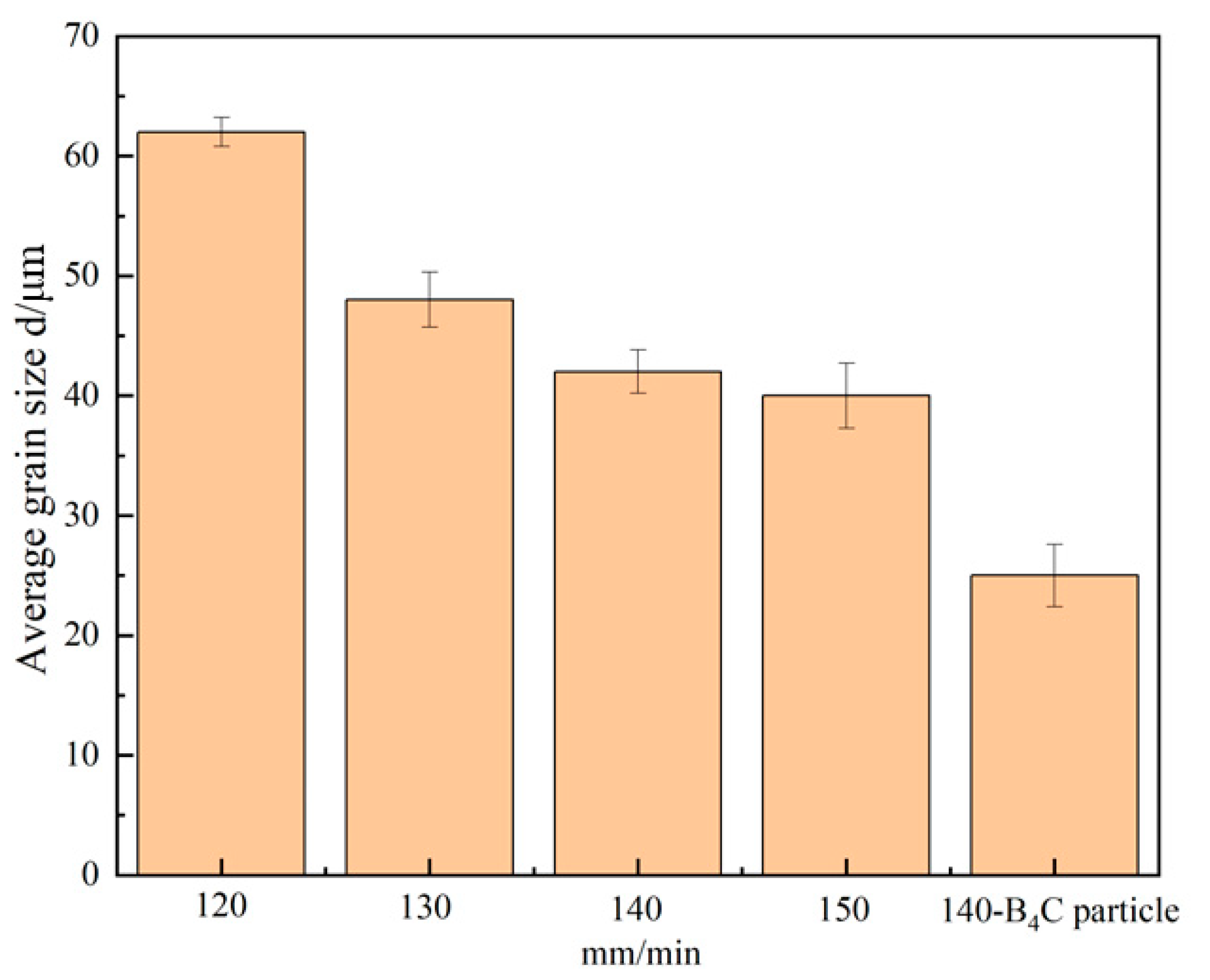 Materials 16 00436 g013 Materials 16 00436 g013