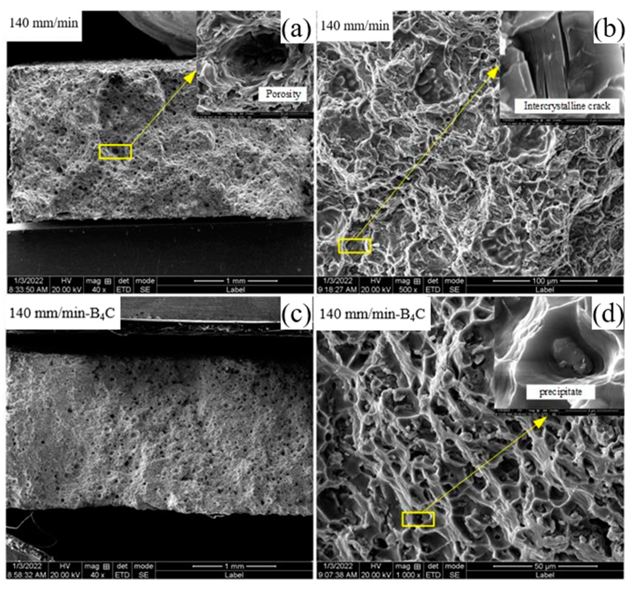 Materials 16 00436 g014 Materials 16 00436 g014