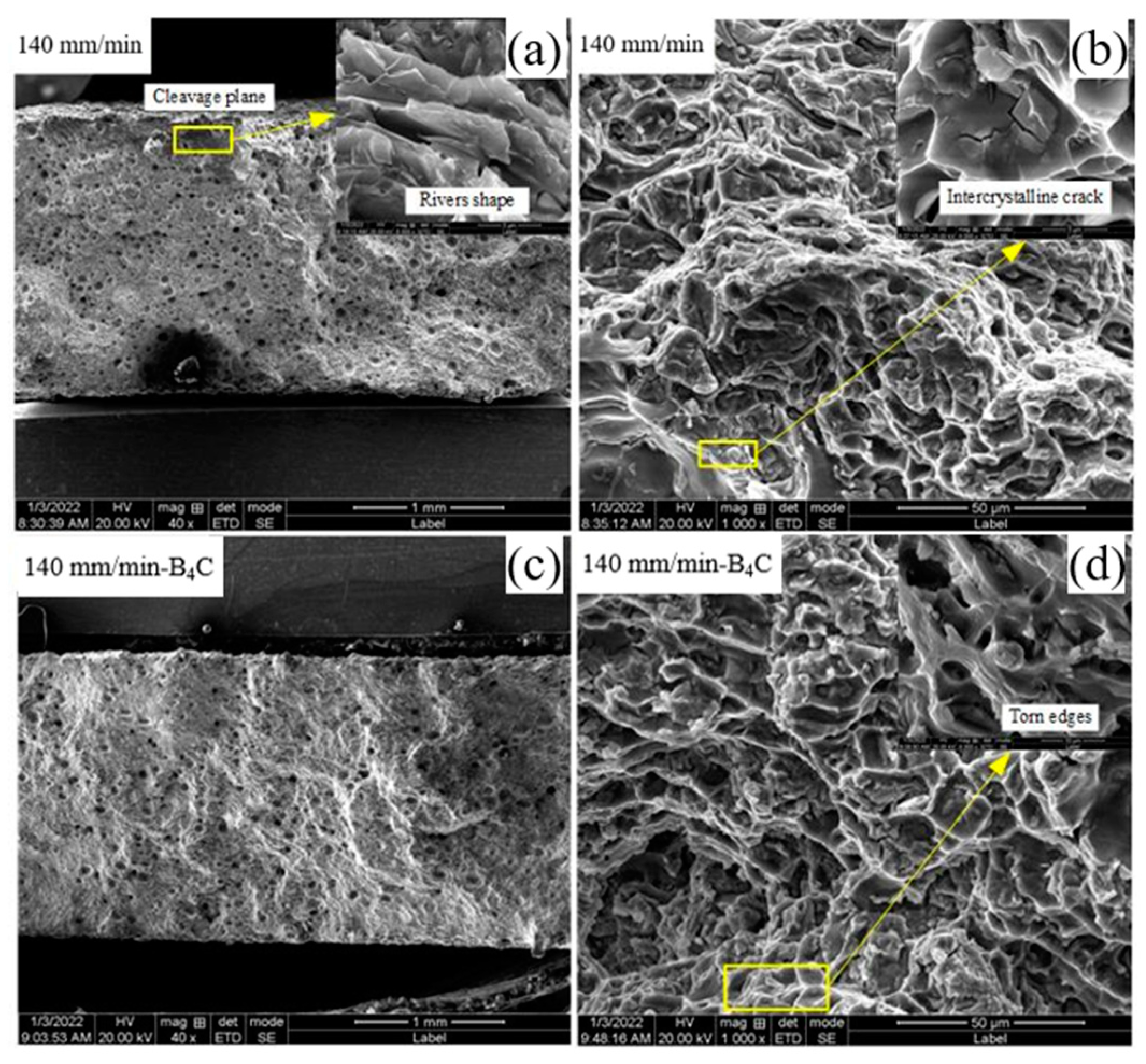 Materials 16 00436 g015 Materials 16 00436 g015