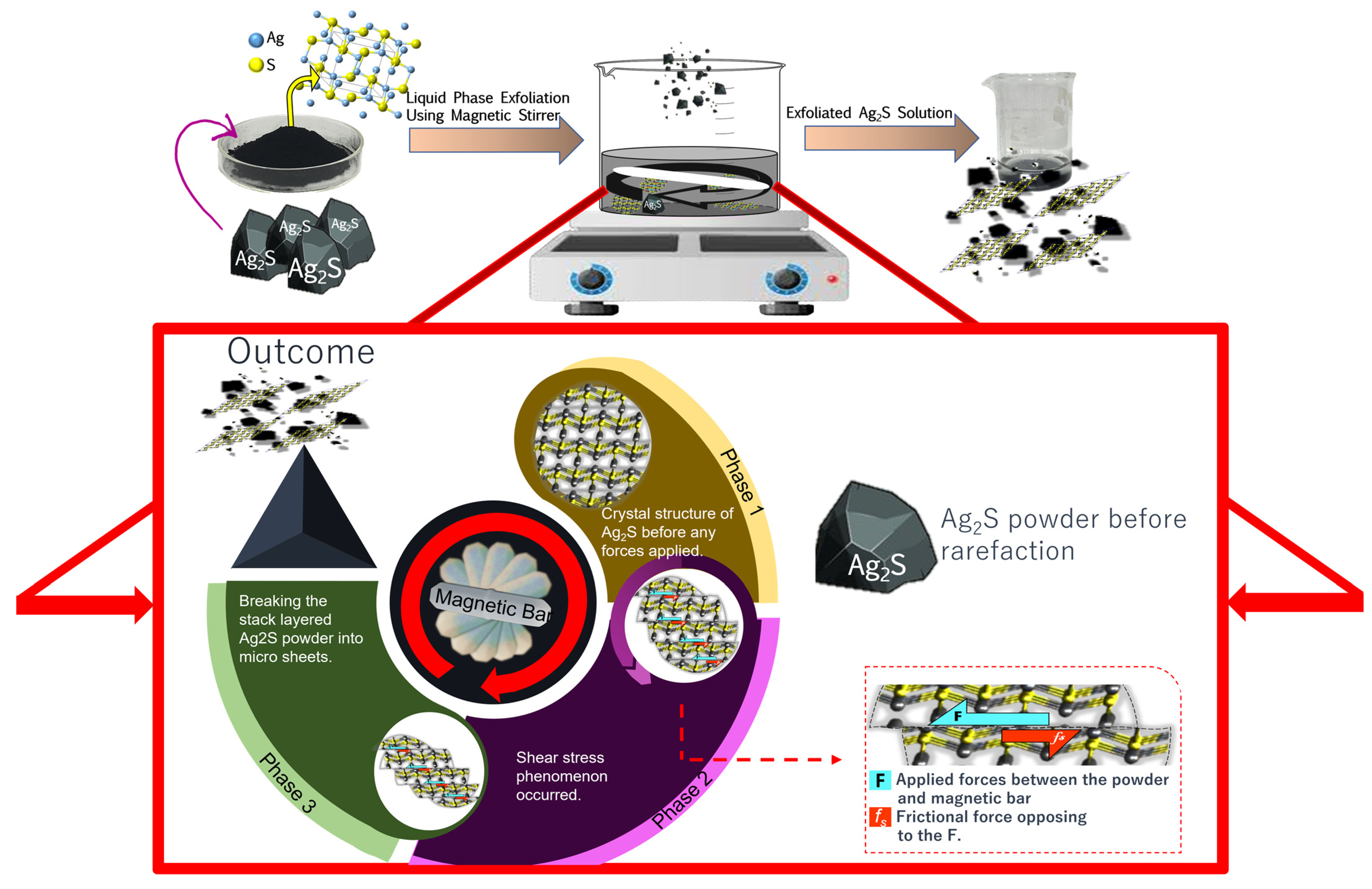 Materials 16 00437 g002