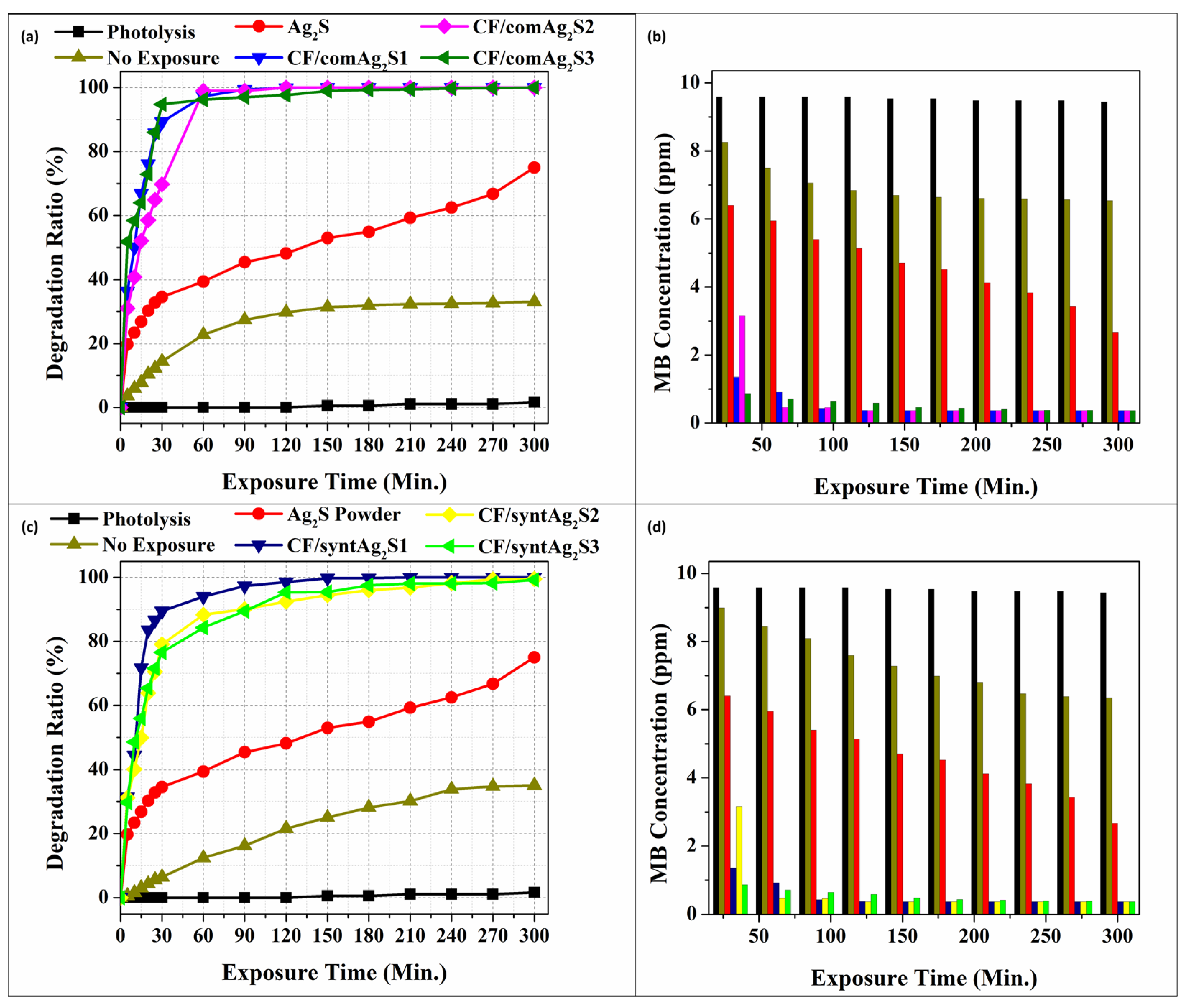 Materials 16 00437 g008