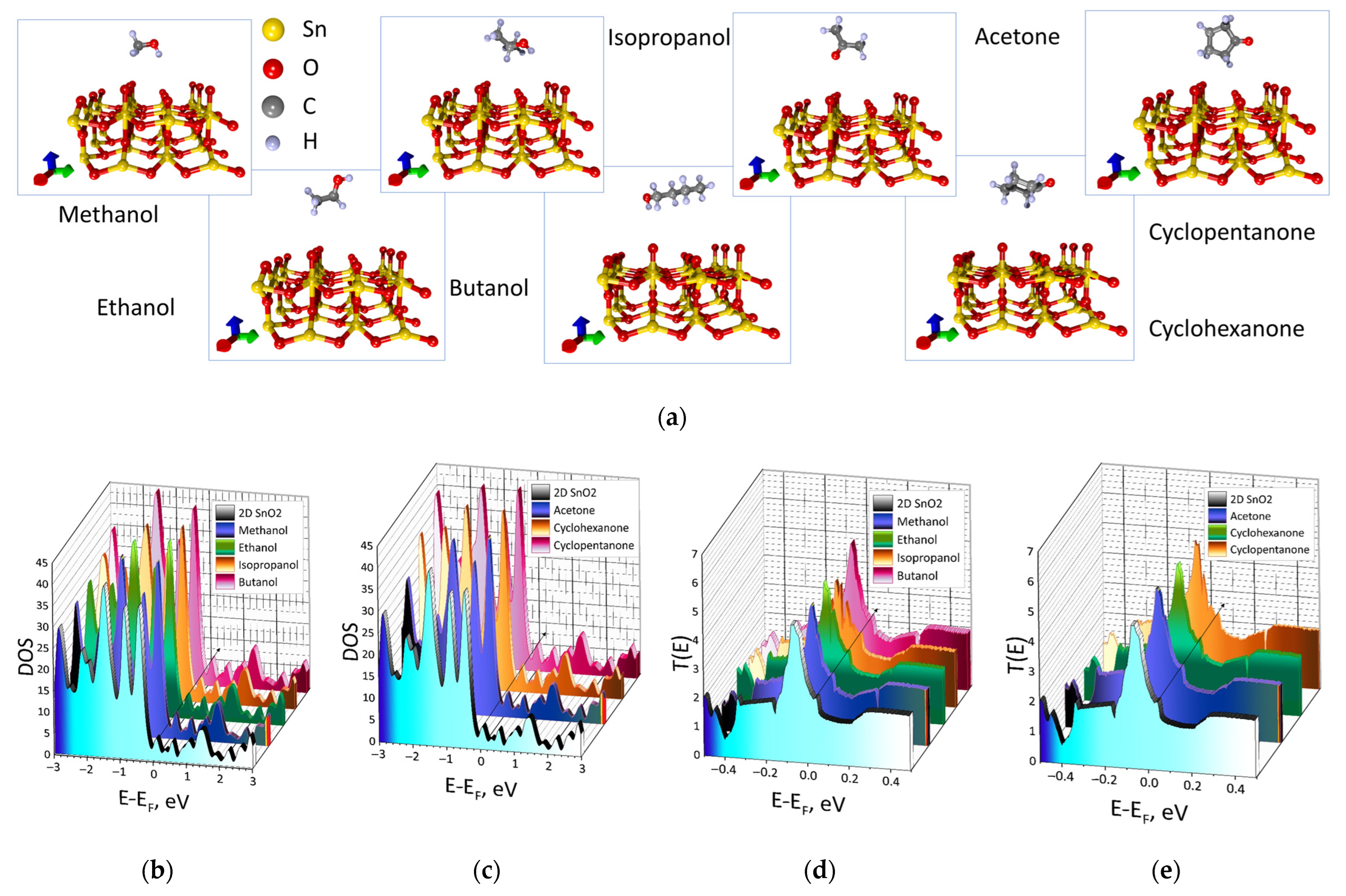 Materials 16 00438 g002