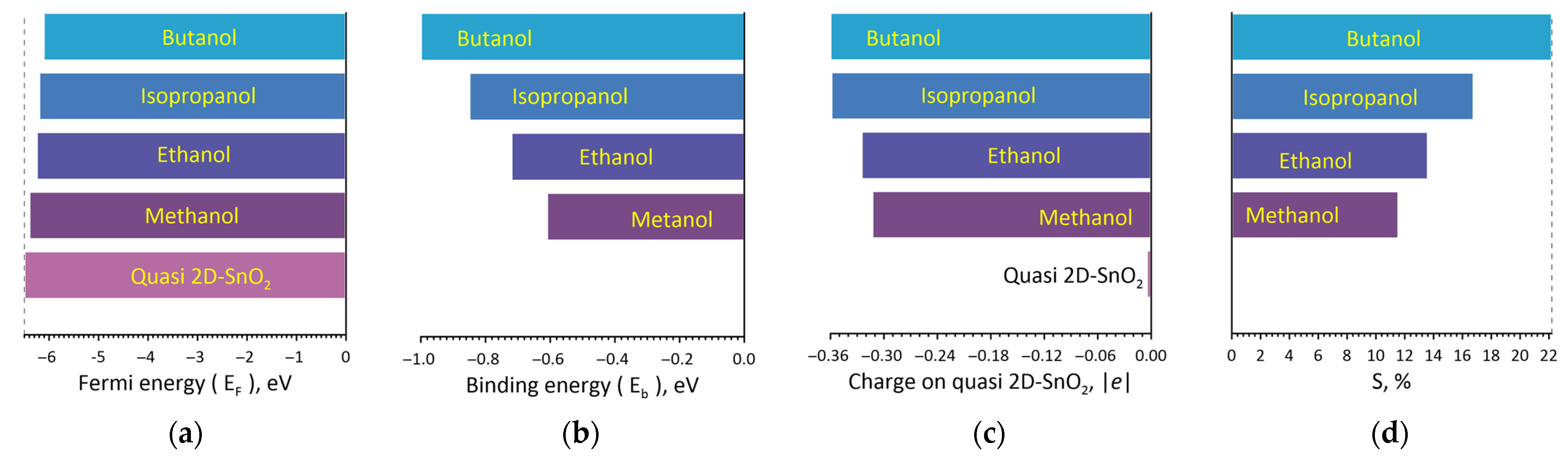 Materials 16 00438 g003