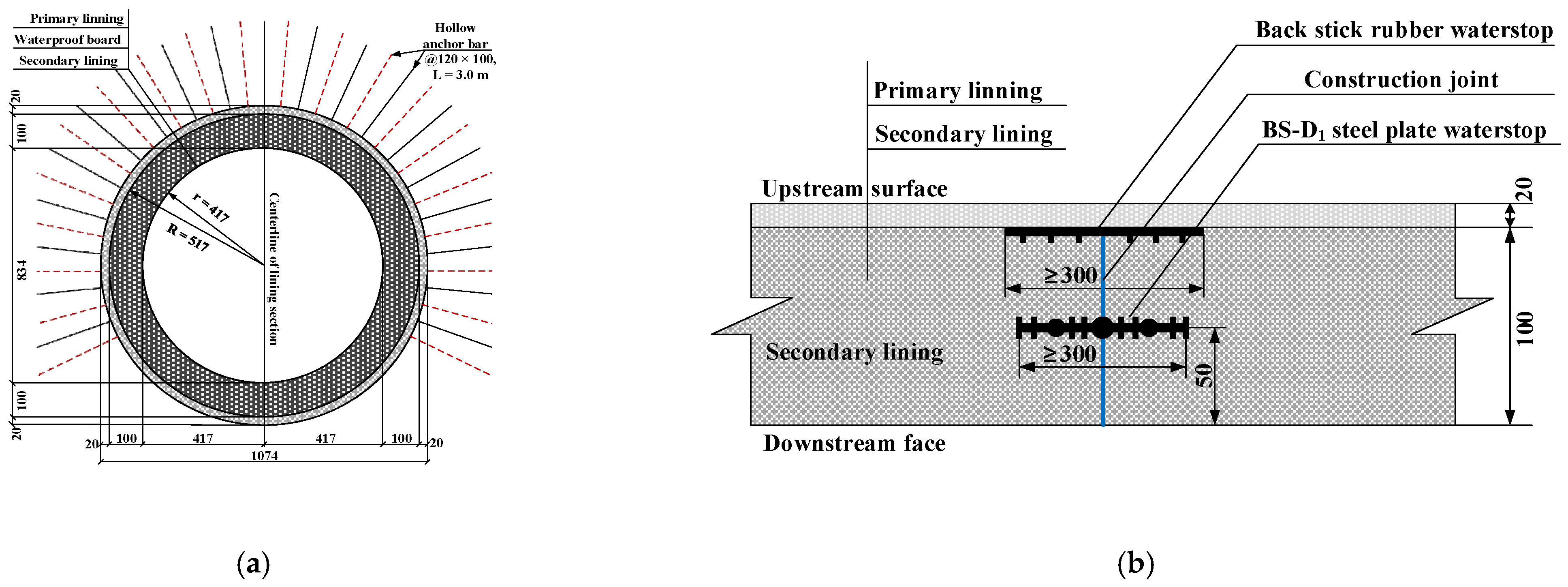Materials 16 00440 g002 550