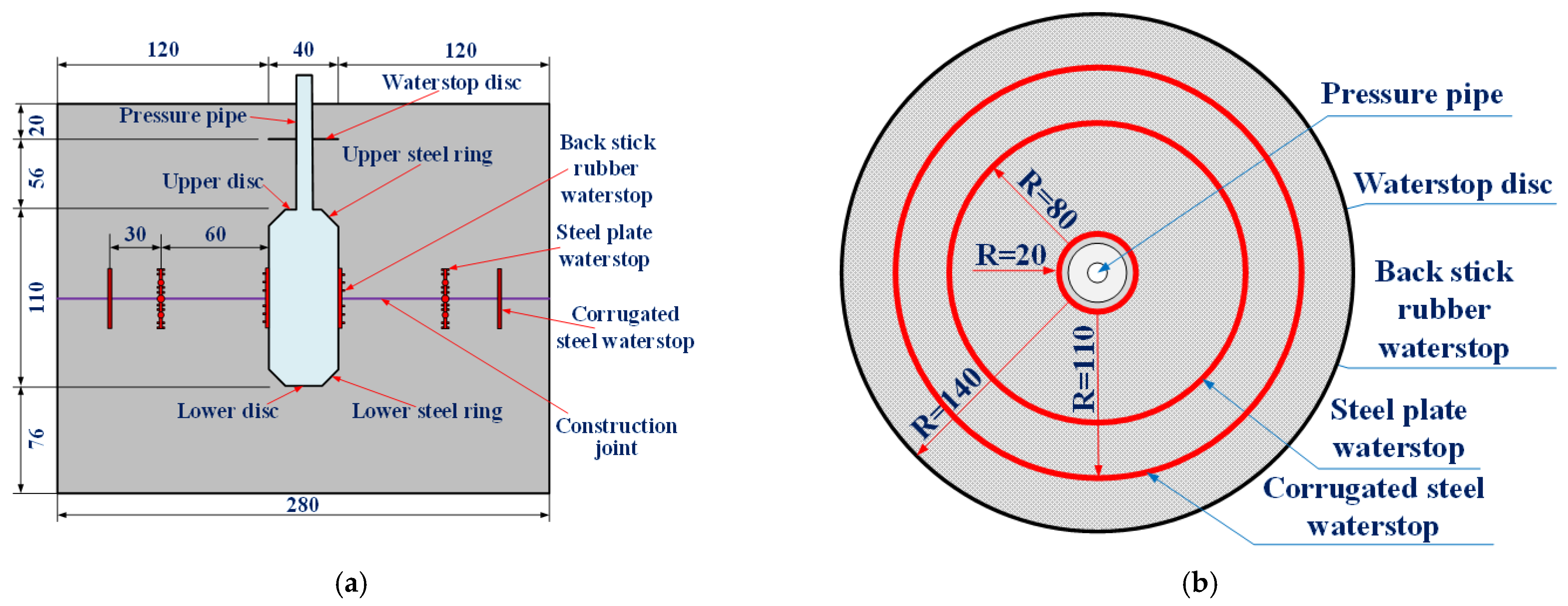 Materials 16 00440 g012 550