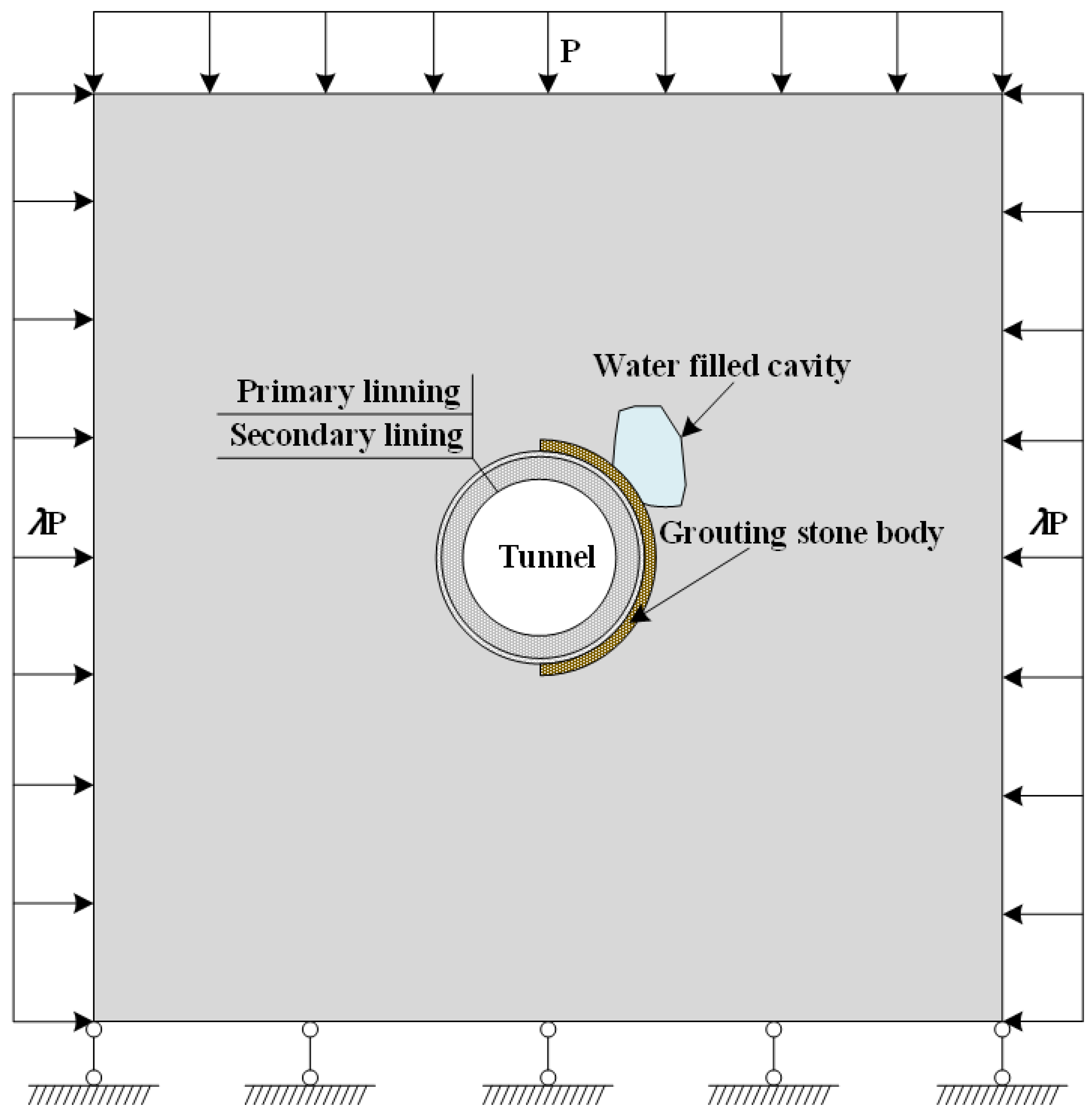 Materials 16 00440 g015 550