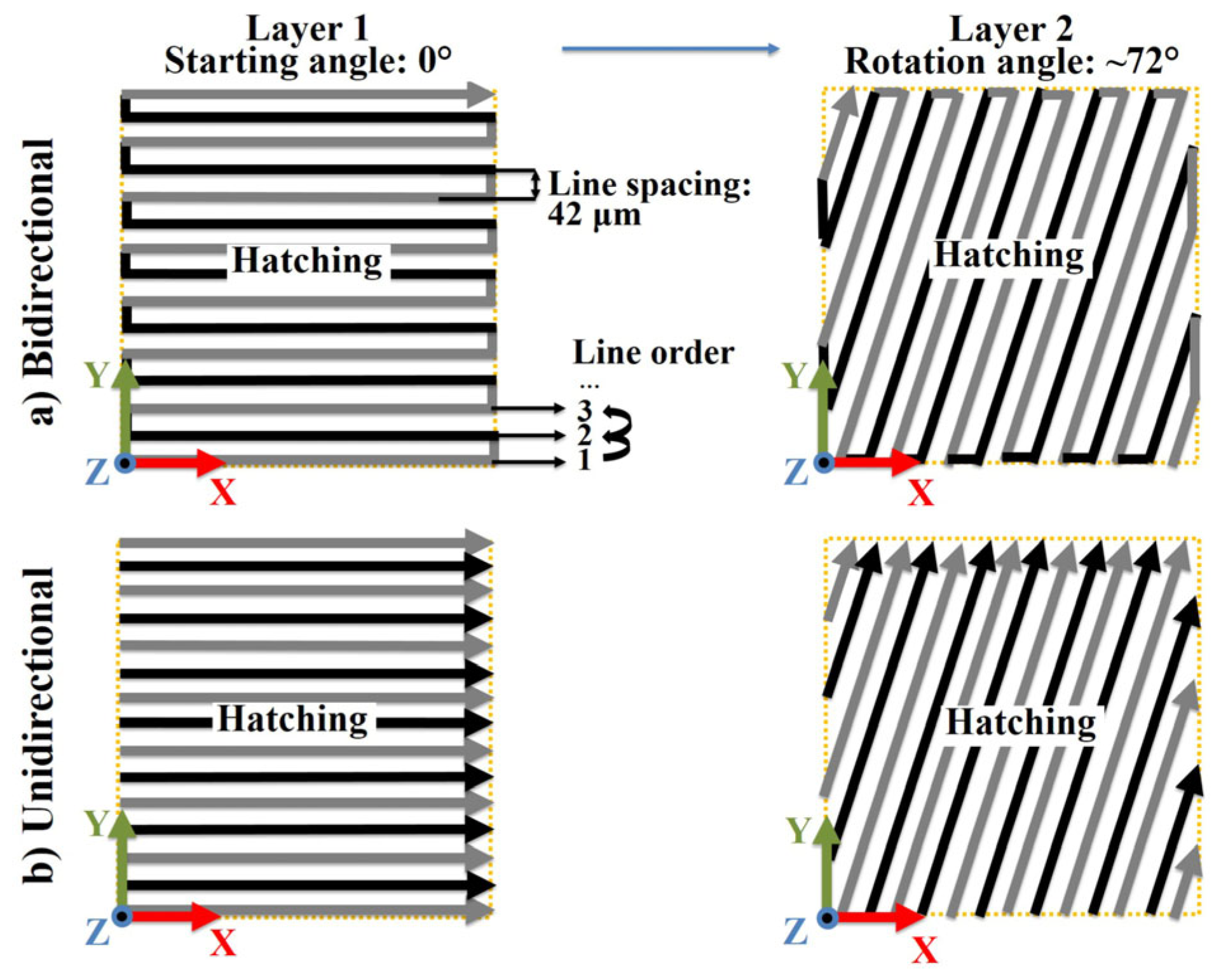 Materials 16 00443 g003