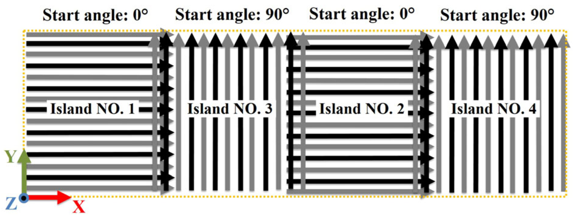 Materials 16 00443 g004