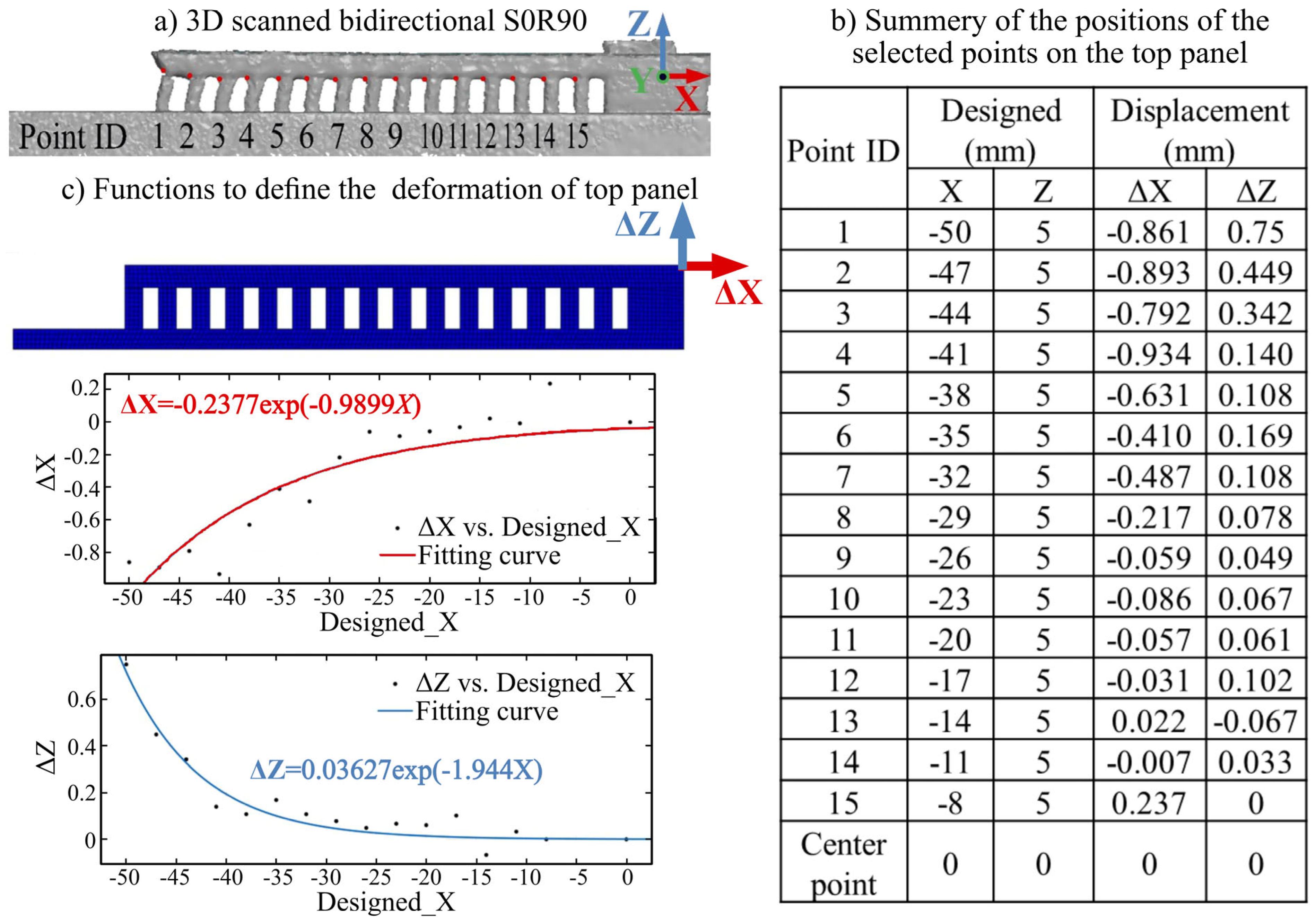 Materials 16 00443 g008