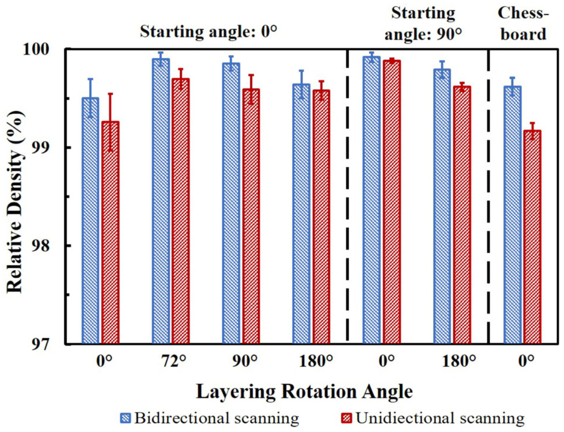 Materials 16 00443 g010