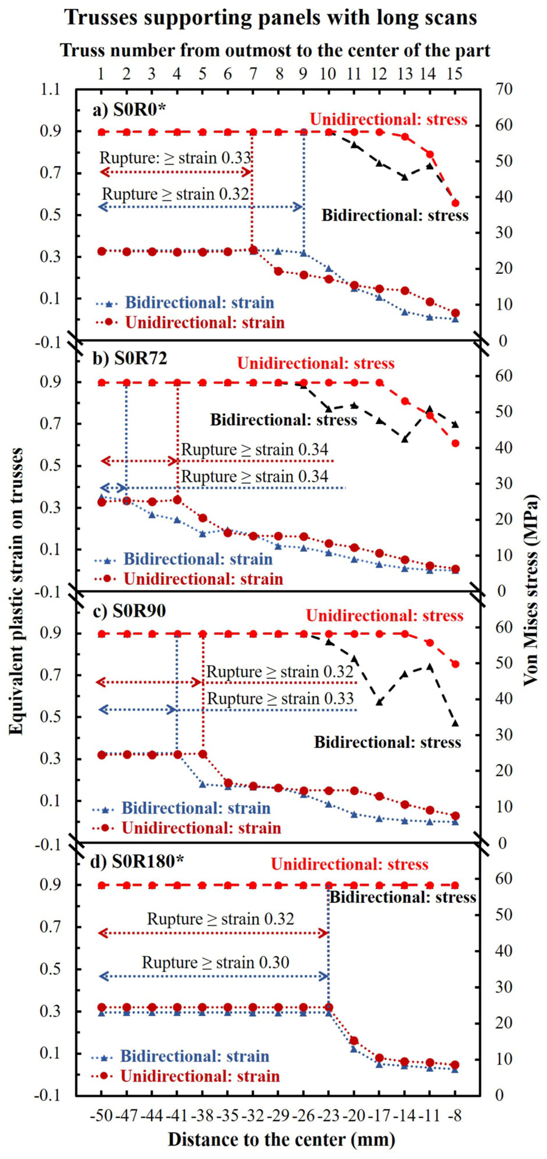 Materials 16 00443 g014