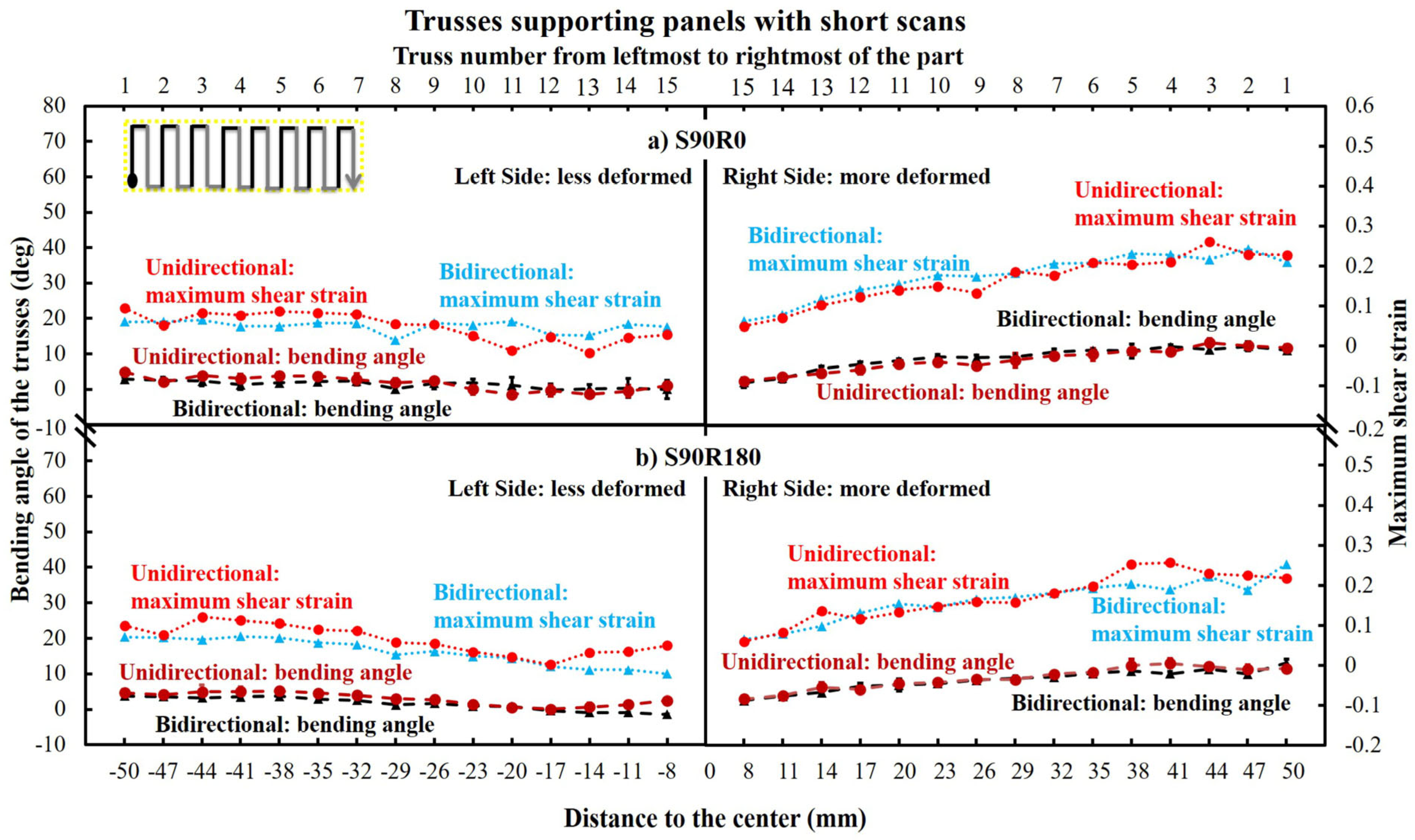 Materials 16 00443 g015