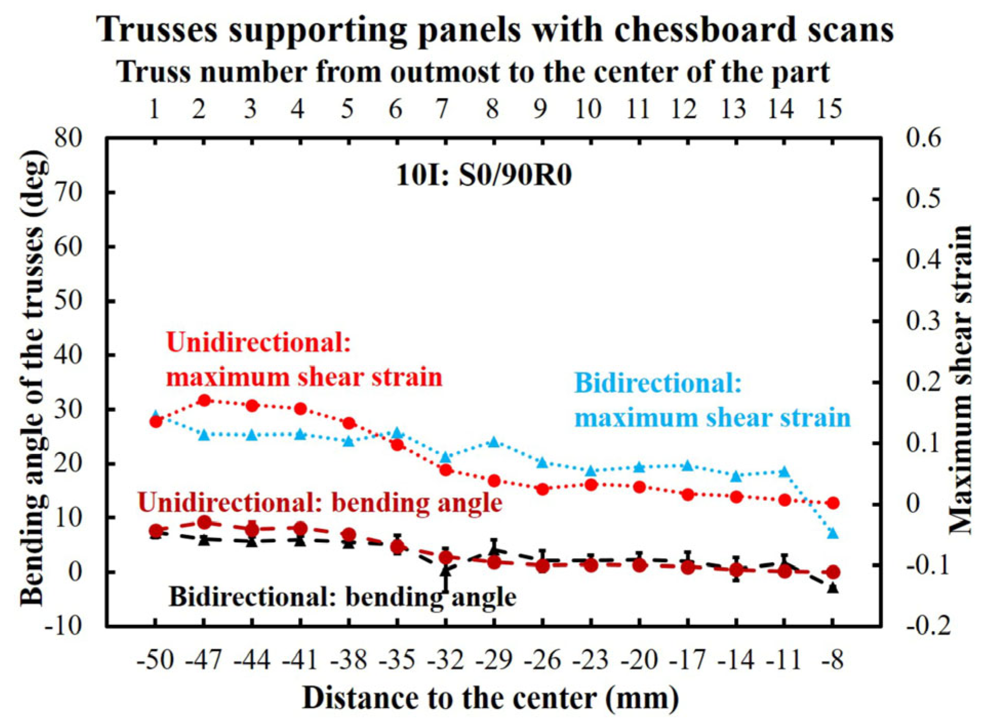 Materials 16 00443 g018