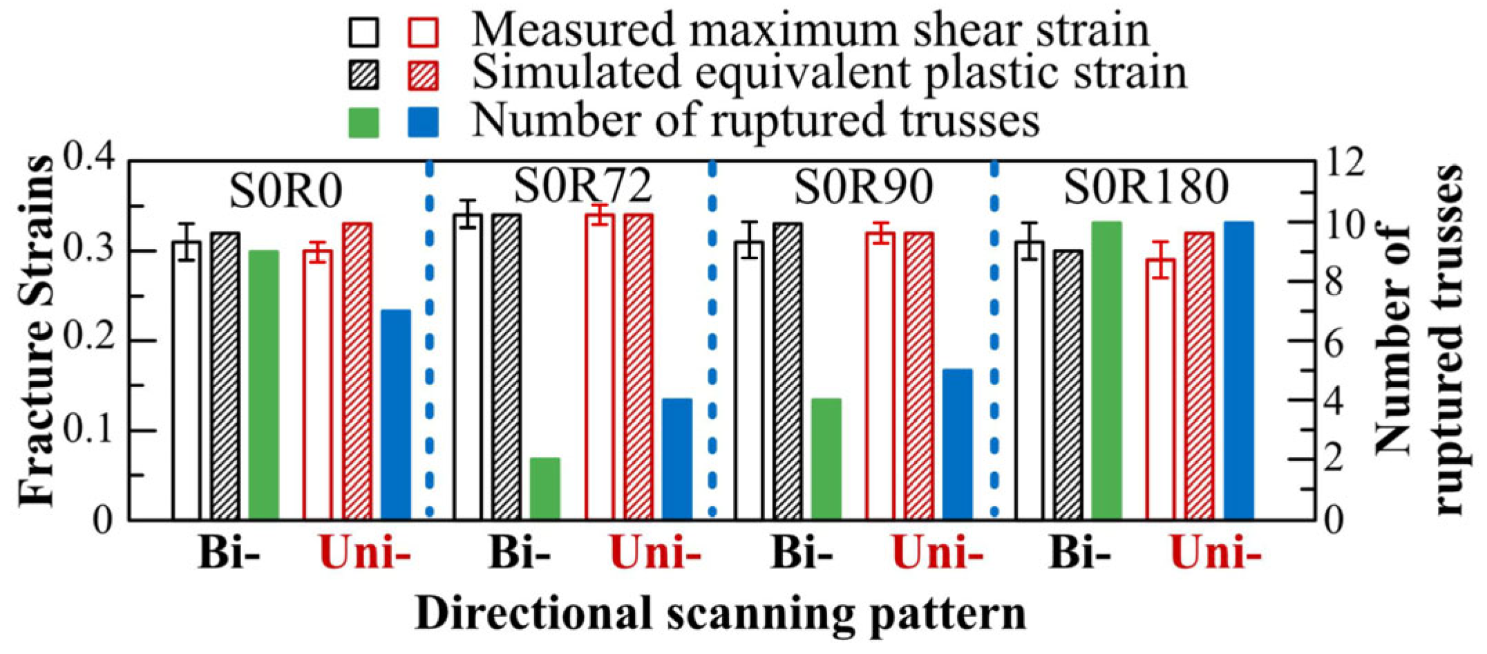 Materials 16 00443 g021