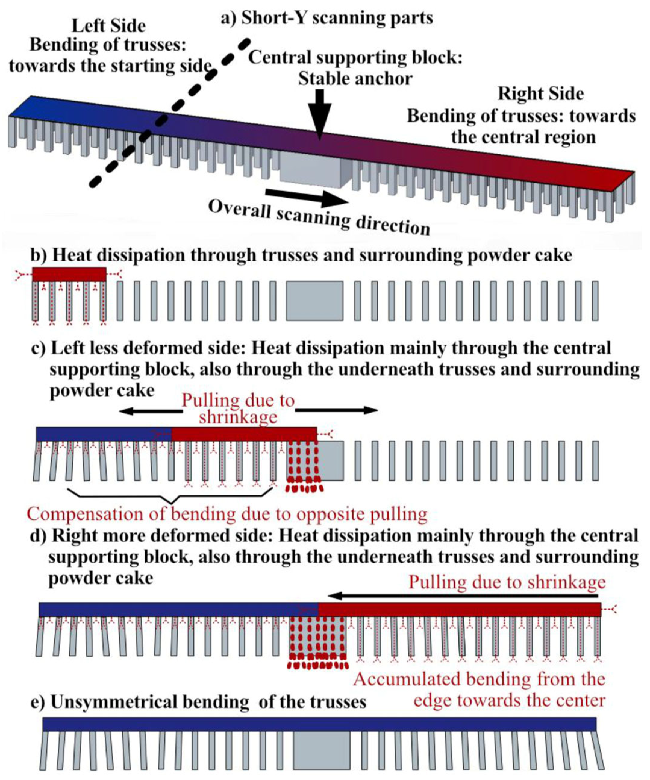 Materials 16 00443 g023