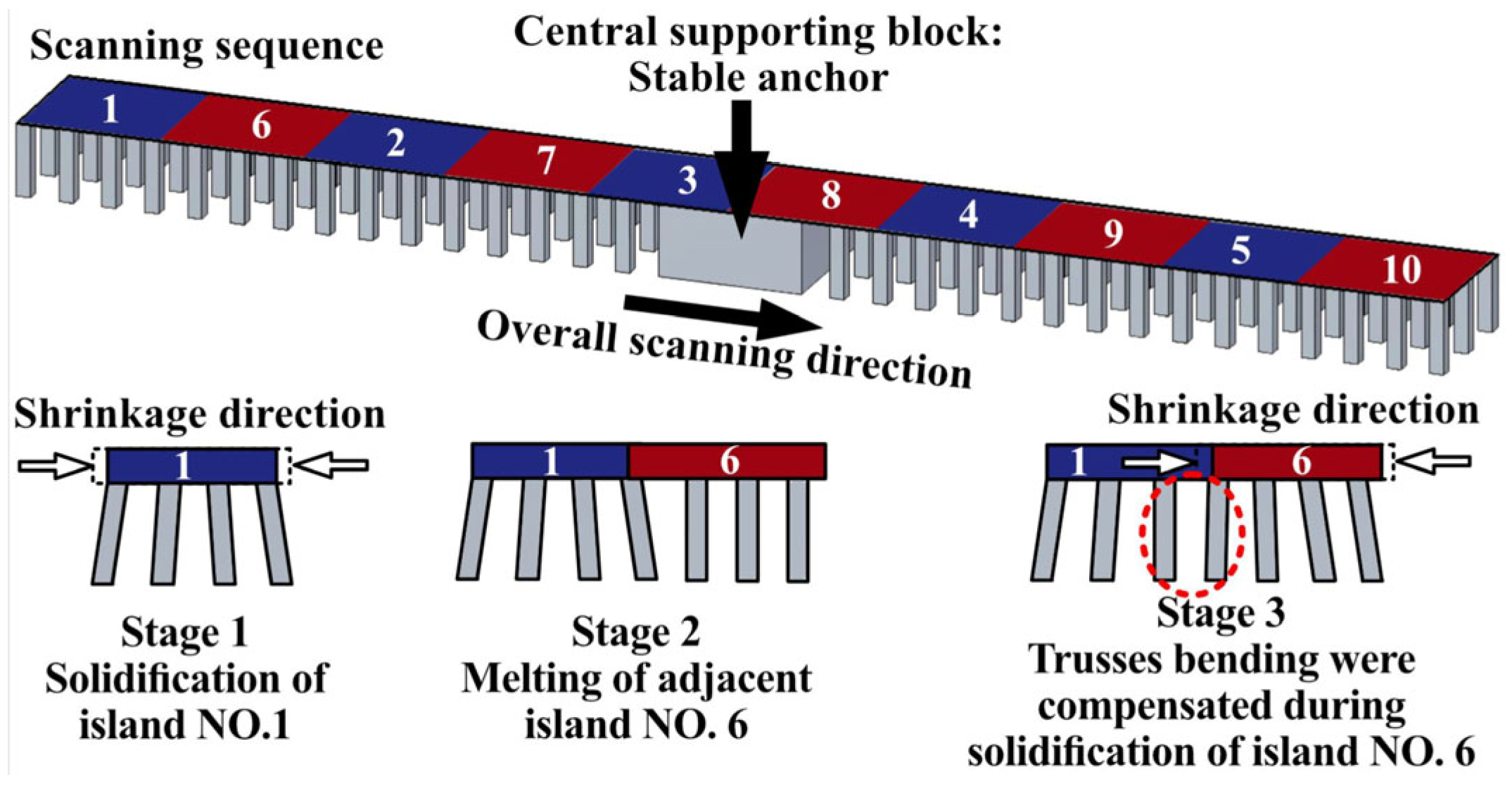 Materials 16 00443 g024
