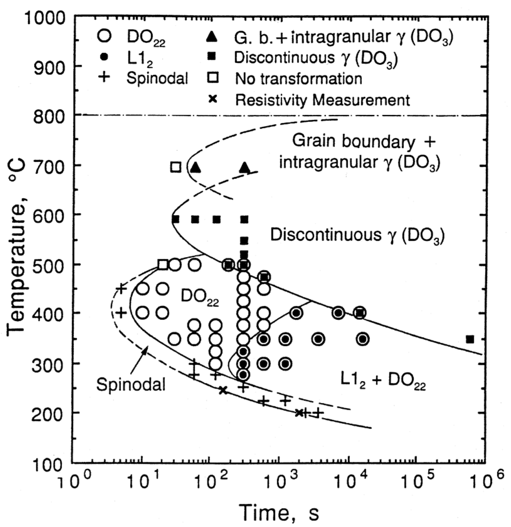 Materials 16 00444 g003